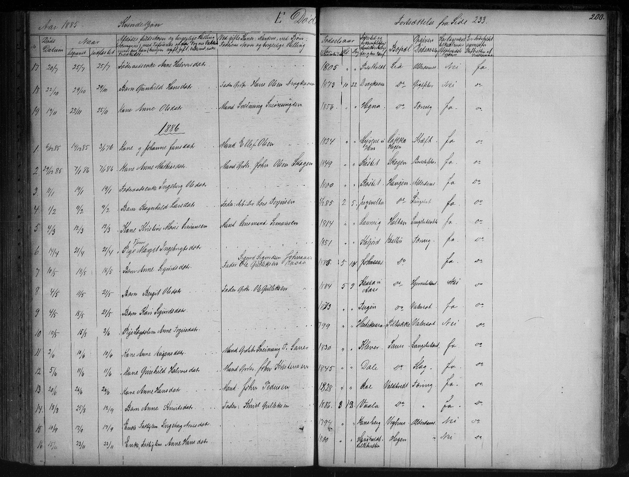 Sauherad kirkebøker, AV/SAKO-A-298/G/Ga/L0003: Klokkerbok nr. I 3, 1866-1905, s. 200