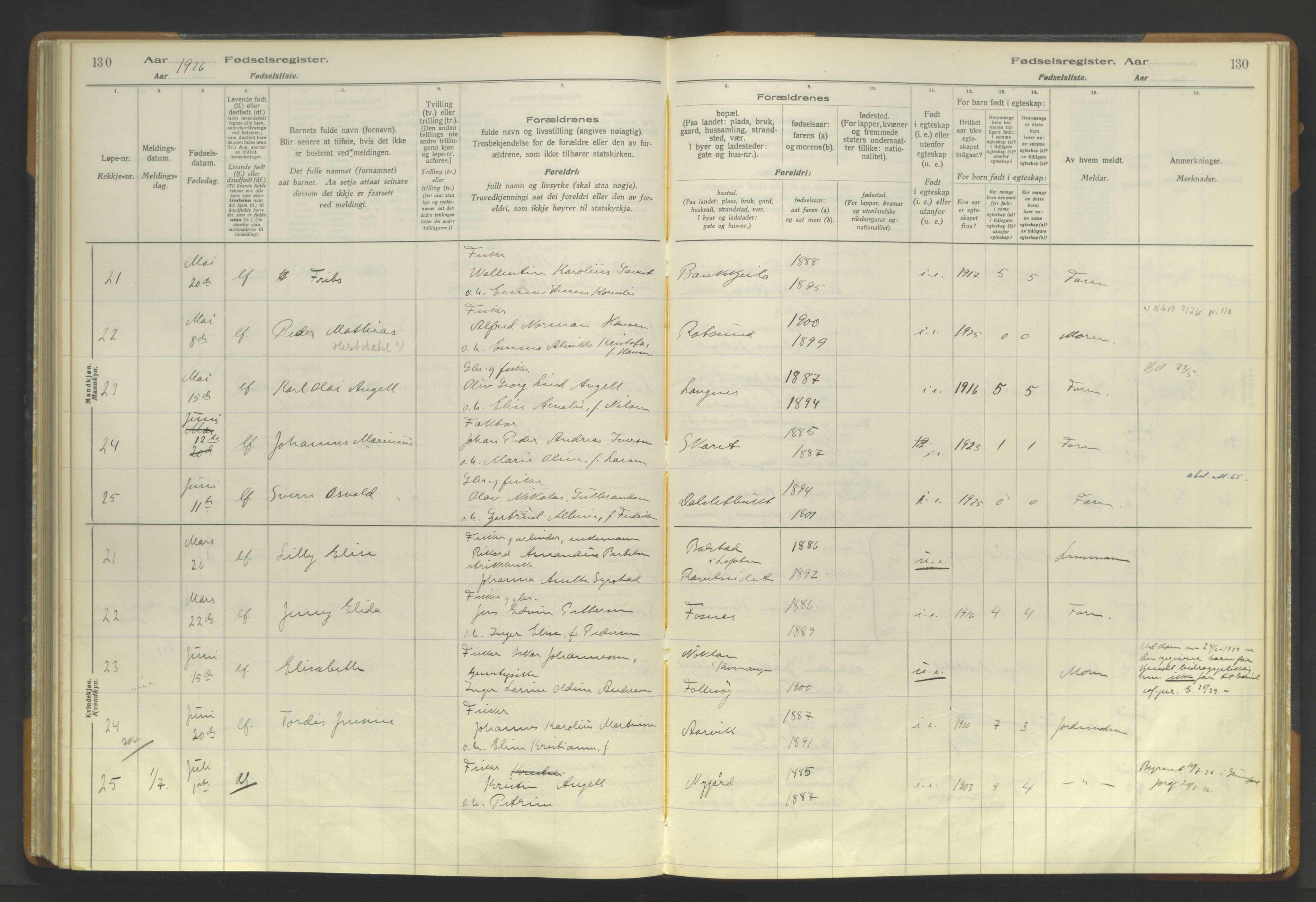 Skjervøy sokneprestkontor, AV/SATØ-S-1300/I/Ia/L0056: Fødselsregister nr. 56, 1916-1932, s. 130