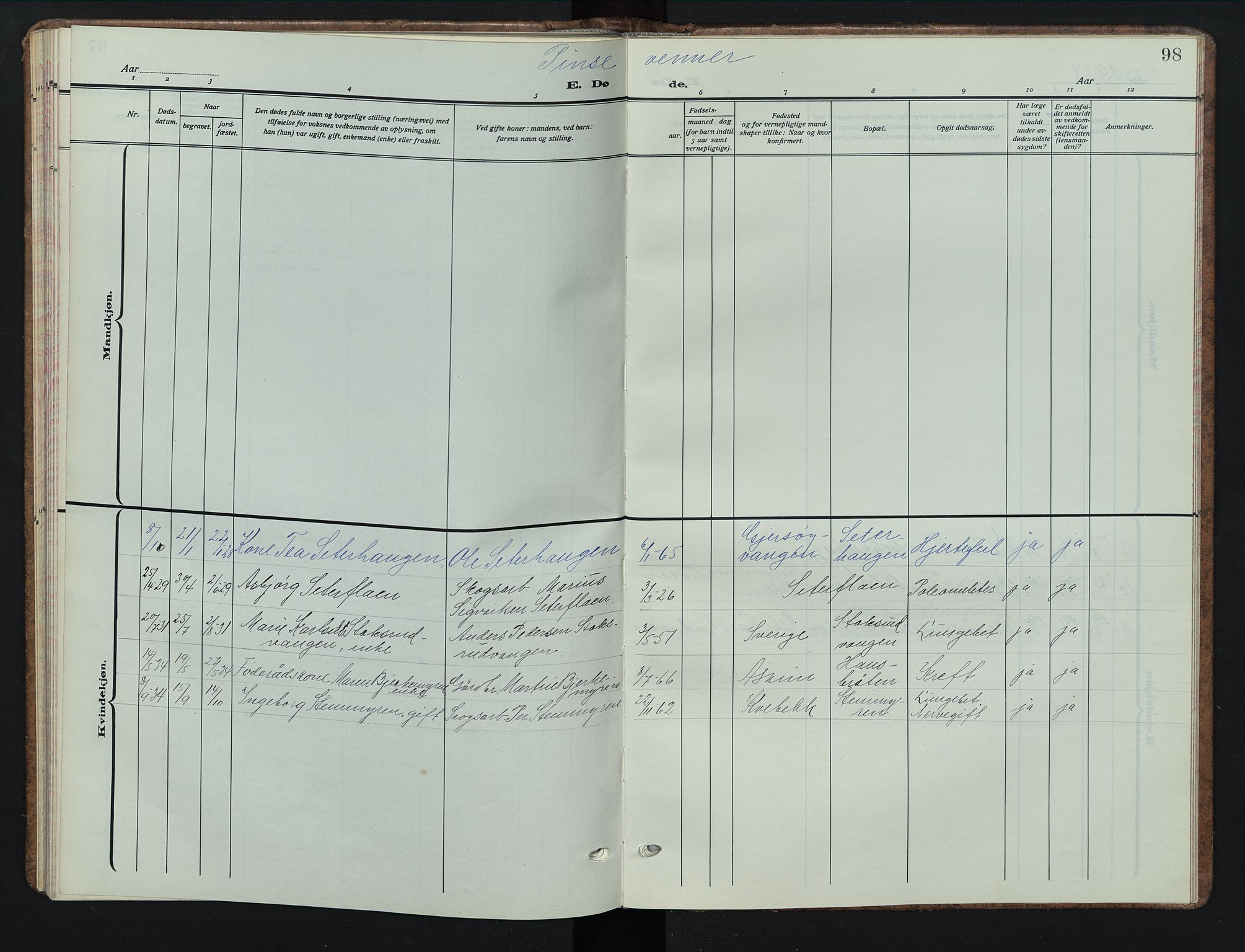 Sør-Odal prestekontor, AV/SAH-PREST-030/H/Ha/Hab/L0012: Klokkerbok nr. 12, 1926-1946, s. 98