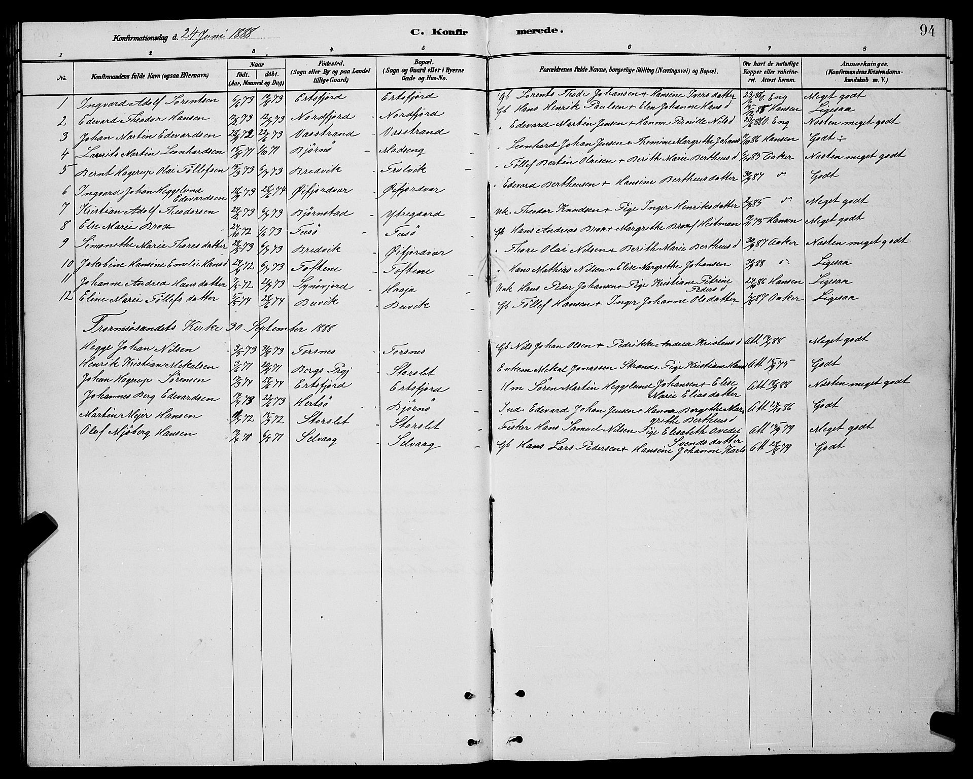 Lenvik sokneprestembete, AV/SATØ-S-1310/H/Ha/Hab/L0021klokker: Klokkerbok nr. 21, 1884-1900, s. 94