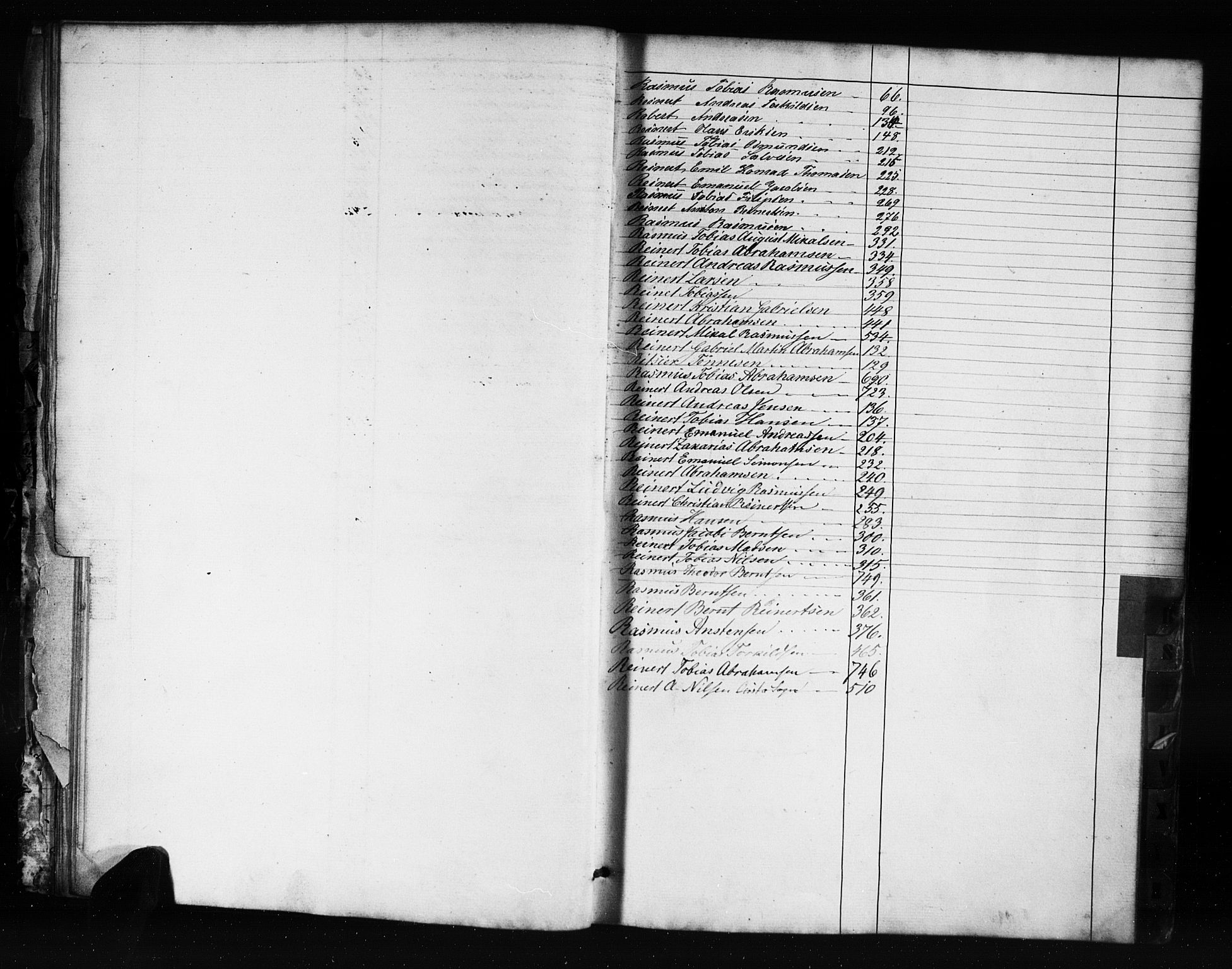 Farsund mønstringskrets, SAK/2031-0017/F/Fa/L0004: Annotasjonsrulle nr 1-795 med register, Z-1, 1860-1865, s. 22