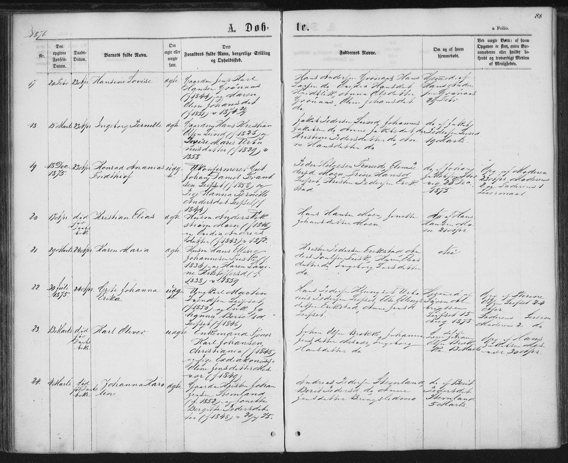 Ministerialprotokoller, klokkerbøker og fødselsregistre - Nordland, AV/SAT-A-1459/852/L0739: Ministerialbok nr. 852A09, 1866-1877, s. 88