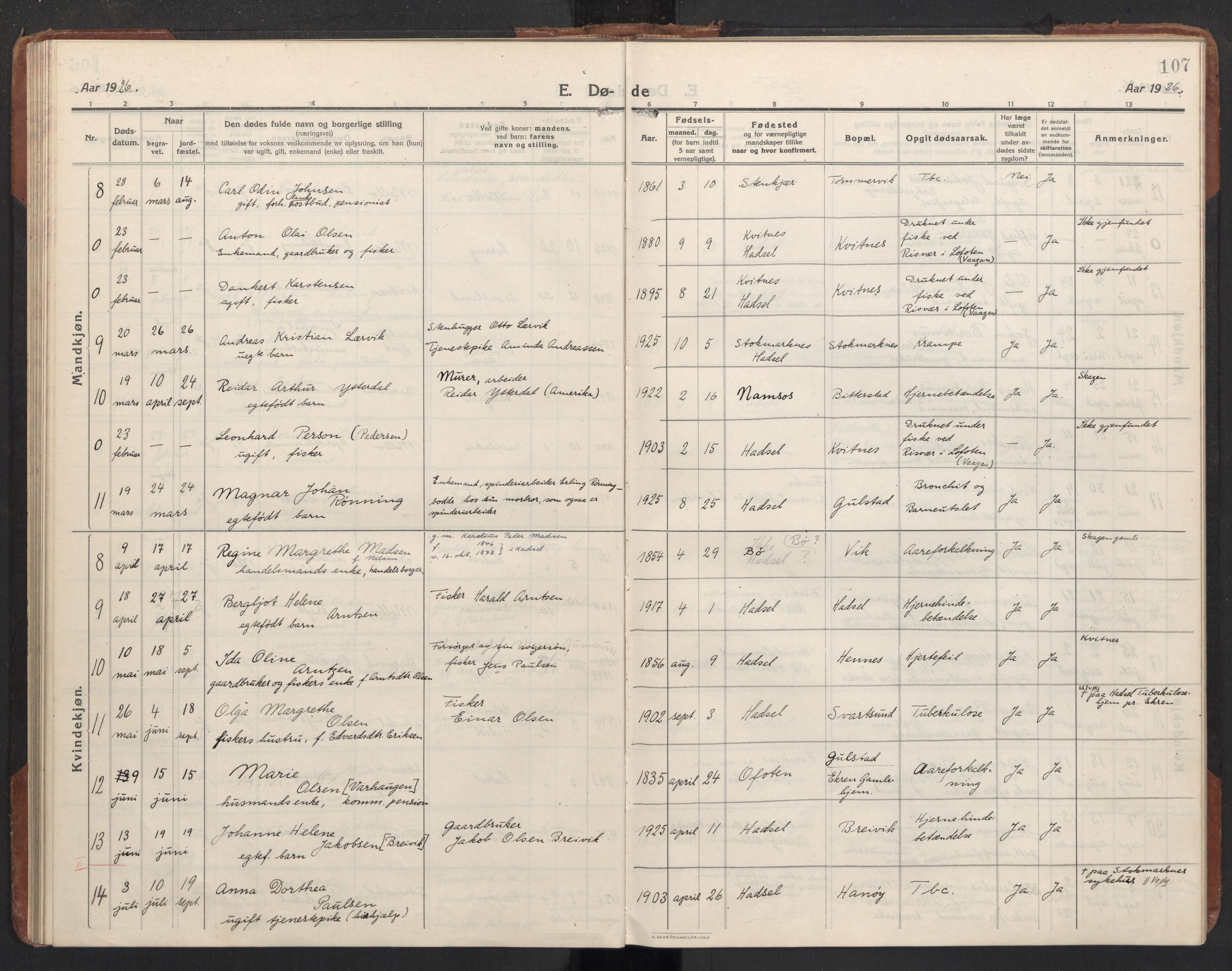 Ministerialprotokoller, klokkerbøker og fødselsregistre - Nordland, AV/SAT-A-1459/888/L1269: Klokkerbok nr. 888C11, 1913-1937, s. 107