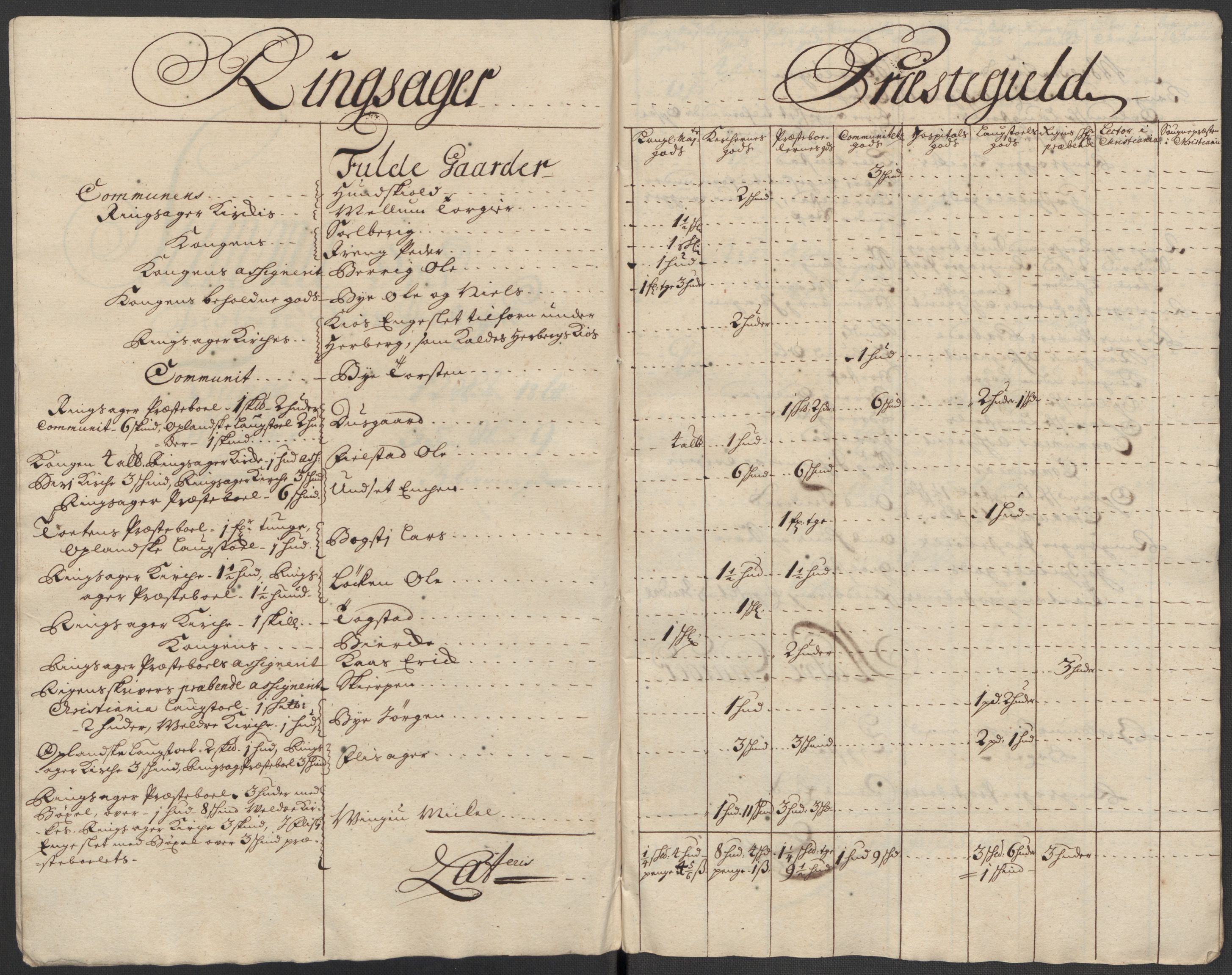 Rentekammeret inntil 1814, Reviderte regnskaper, Fogderegnskap, RA/EA-4092/R16/L1050: Fogderegnskap Hedmark, 1713, s. 403