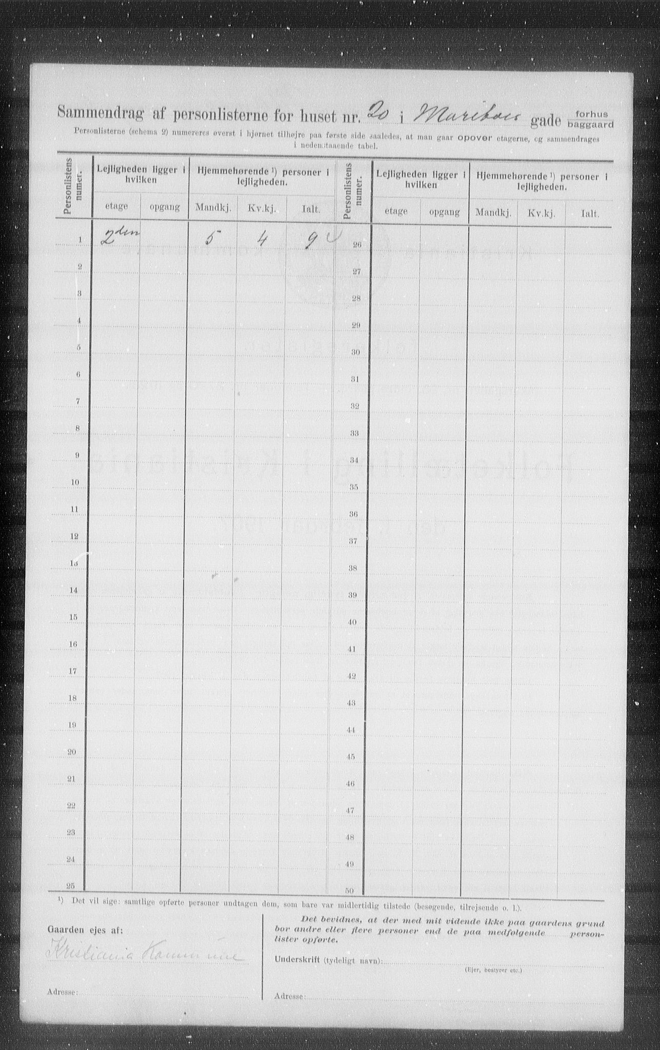 OBA, Kommunal folketelling 1.2.1907 for Kristiania kjøpstad, 1907, s. 30892