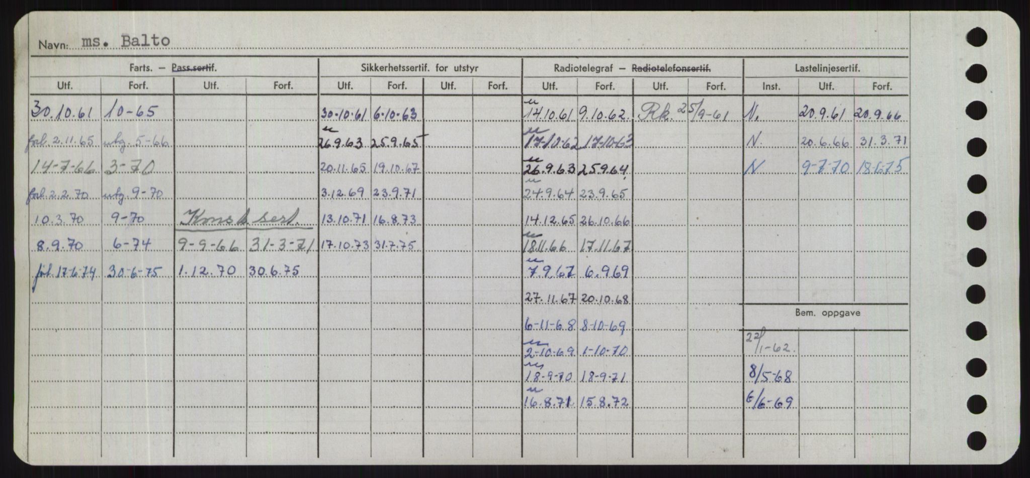 Sjøfartsdirektoratet med forløpere, Skipsmålingen, RA/S-1627/H/Hd/L0003: Fartøy, B-Bev, s. 182