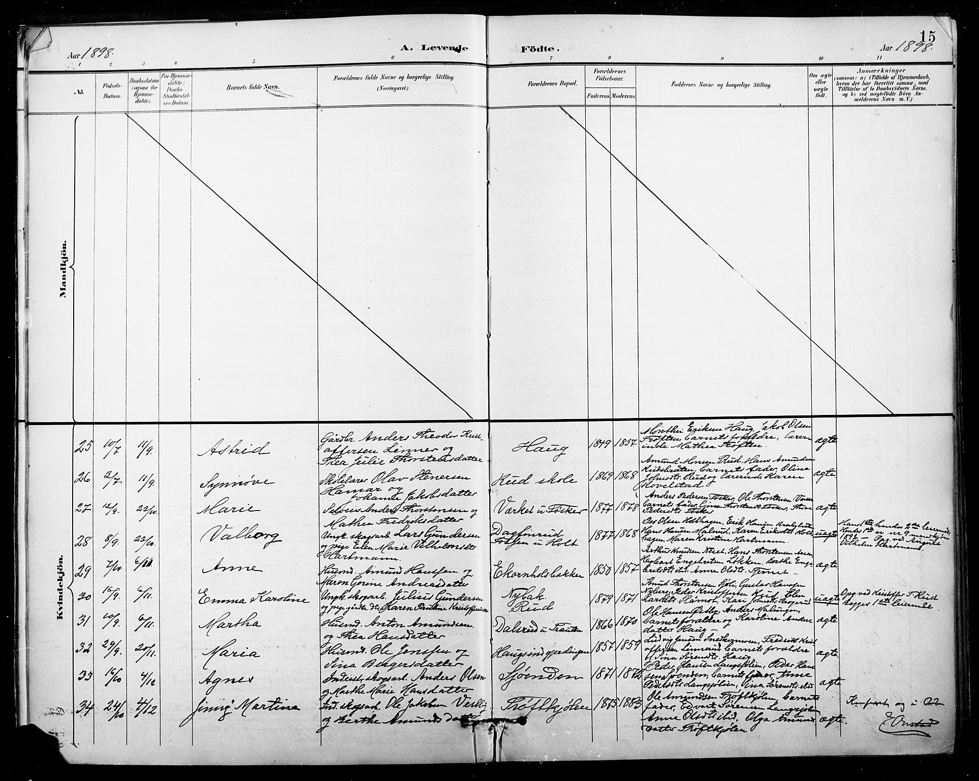 Nord-Odal prestekontor, SAH/PREST-032/H/Ha/Hab/L0003: Klokkerbok nr. 3, 1895-1923, s. 15