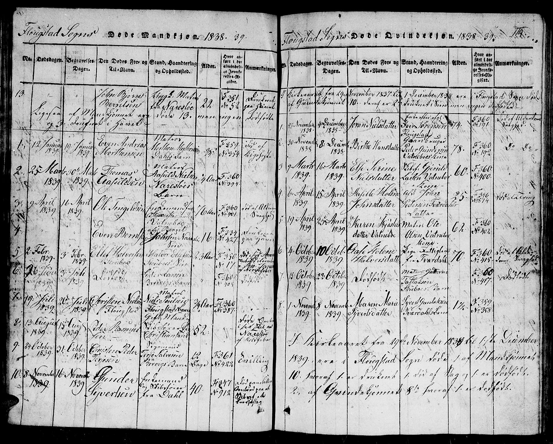 Dypvåg sokneprestkontor, SAK/1111-0007/F/Fb/Fbb/L0001: Klokkerbok nr. B 1, 1816-1850, s. 114