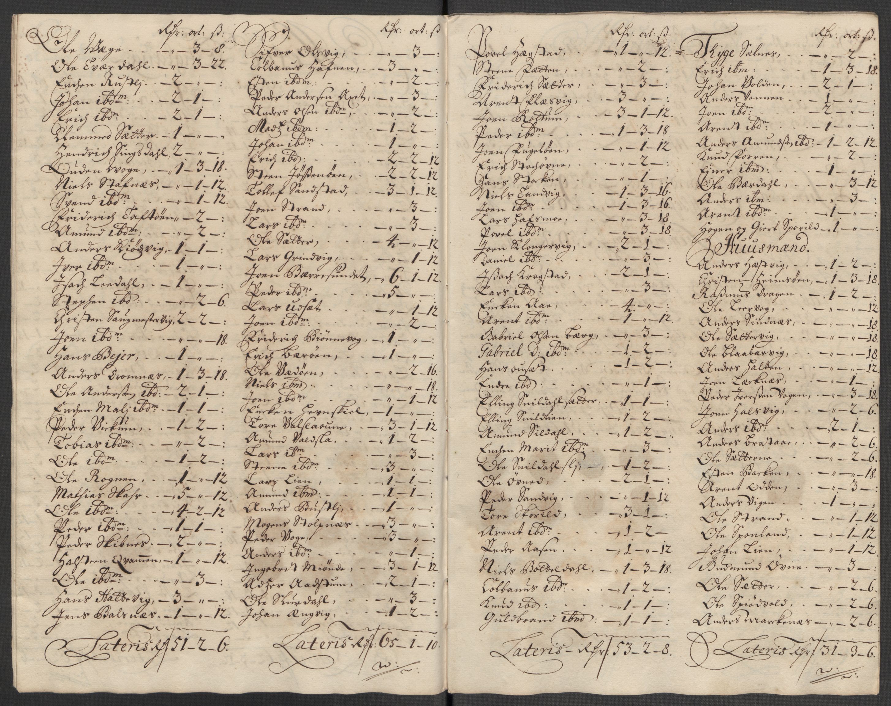 Rentekammeret inntil 1814, Reviderte regnskaper, Fogderegnskap, RA/EA-4092/R57/L3864: Fogderegnskap Fosen, 1716, s. 130