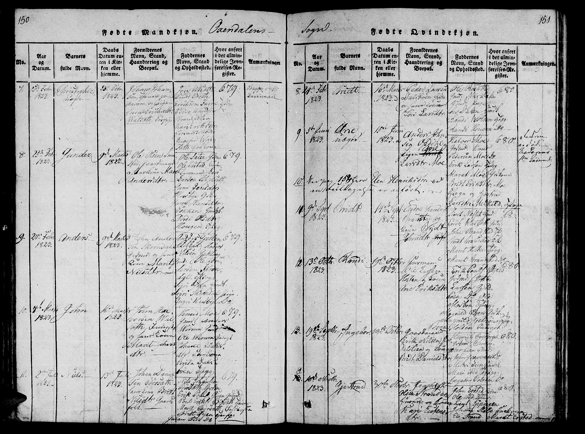 Ministerialprotokoller, klokkerbøker og fødselsregistre - Møre og Romsdal, SAT/A-1454/590/L1011: Ministerialbok nr. 590A03 /3, 1819-1832, s. 150-151