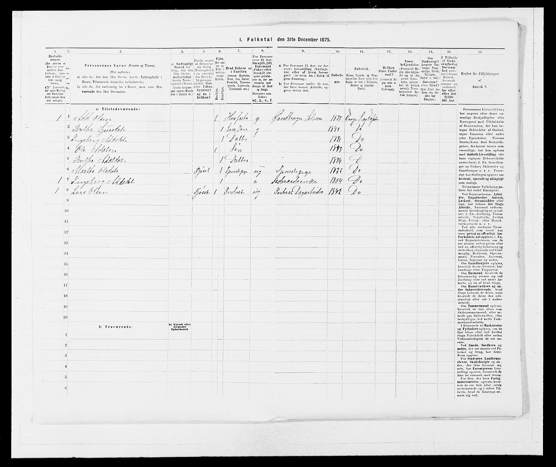 SAB, Folketelling 1875 for 1236P Vossestrand prestegjeld, 1875, s. 22