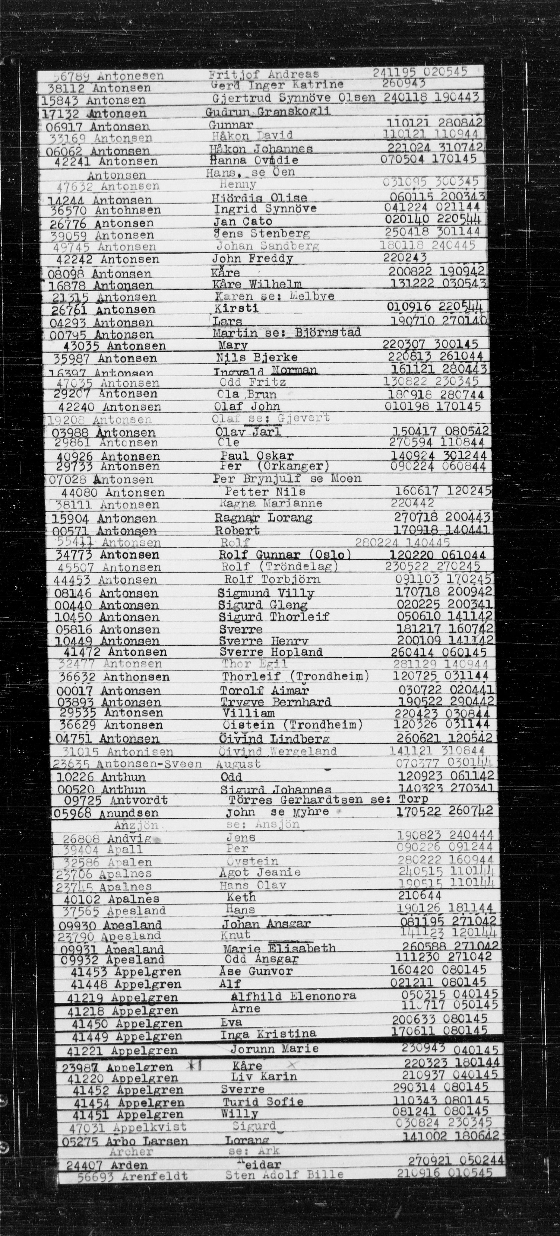 Den Kgl. Norske Legasjons Flyktningskontor, RA/S-6753/V/Va/L0022: Kjesäterkartoteket.  Alfabetisk register, A-Å., 1940-1945, s. 42