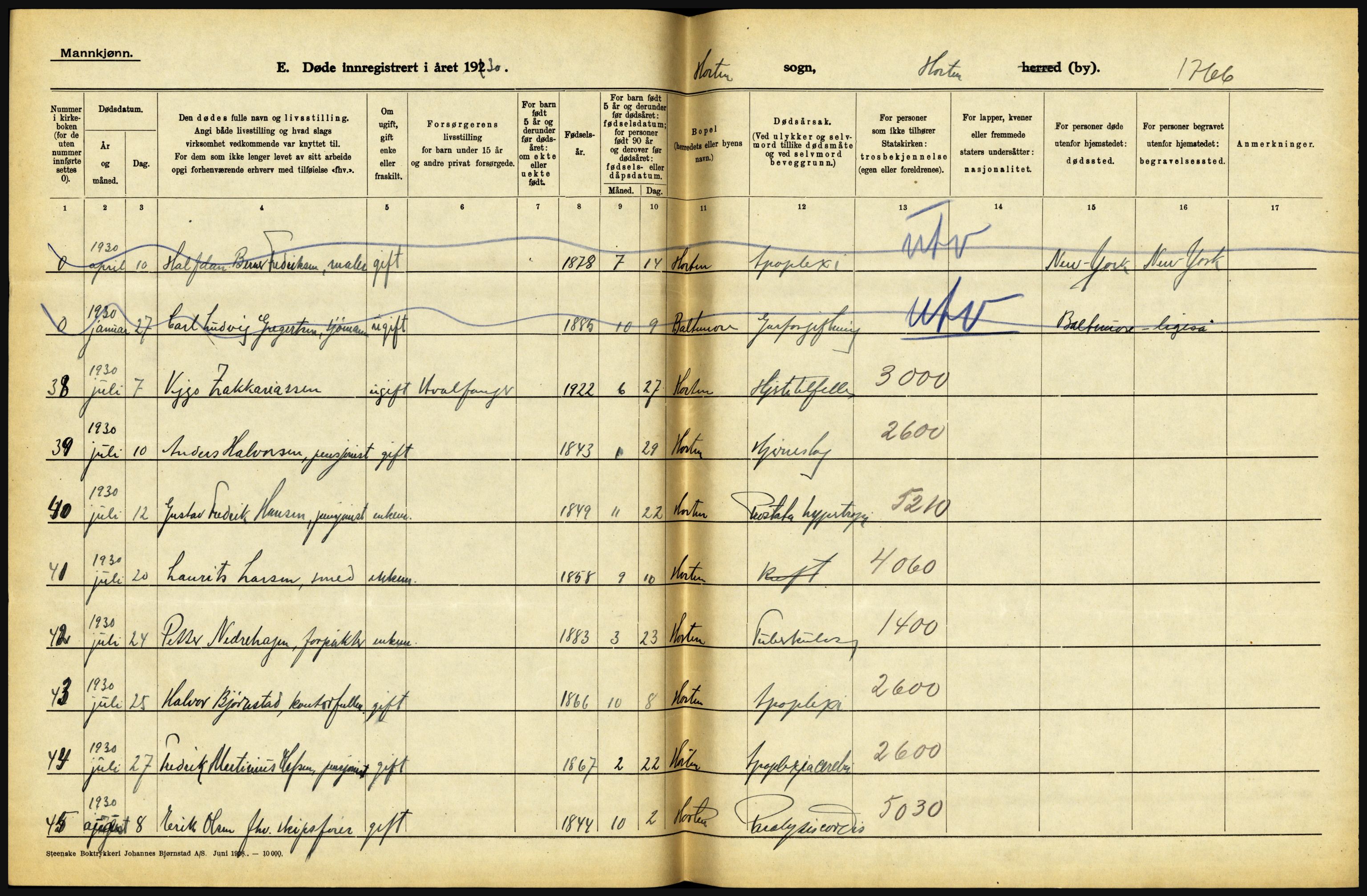 Statistisk sentralbyrå, Sosiodemografiske emner, Befolkning, AV/RA-S-2228/D/Df/Dfc/Dfcj/L0017: Vestfold. Telemark, 1930, s. 136