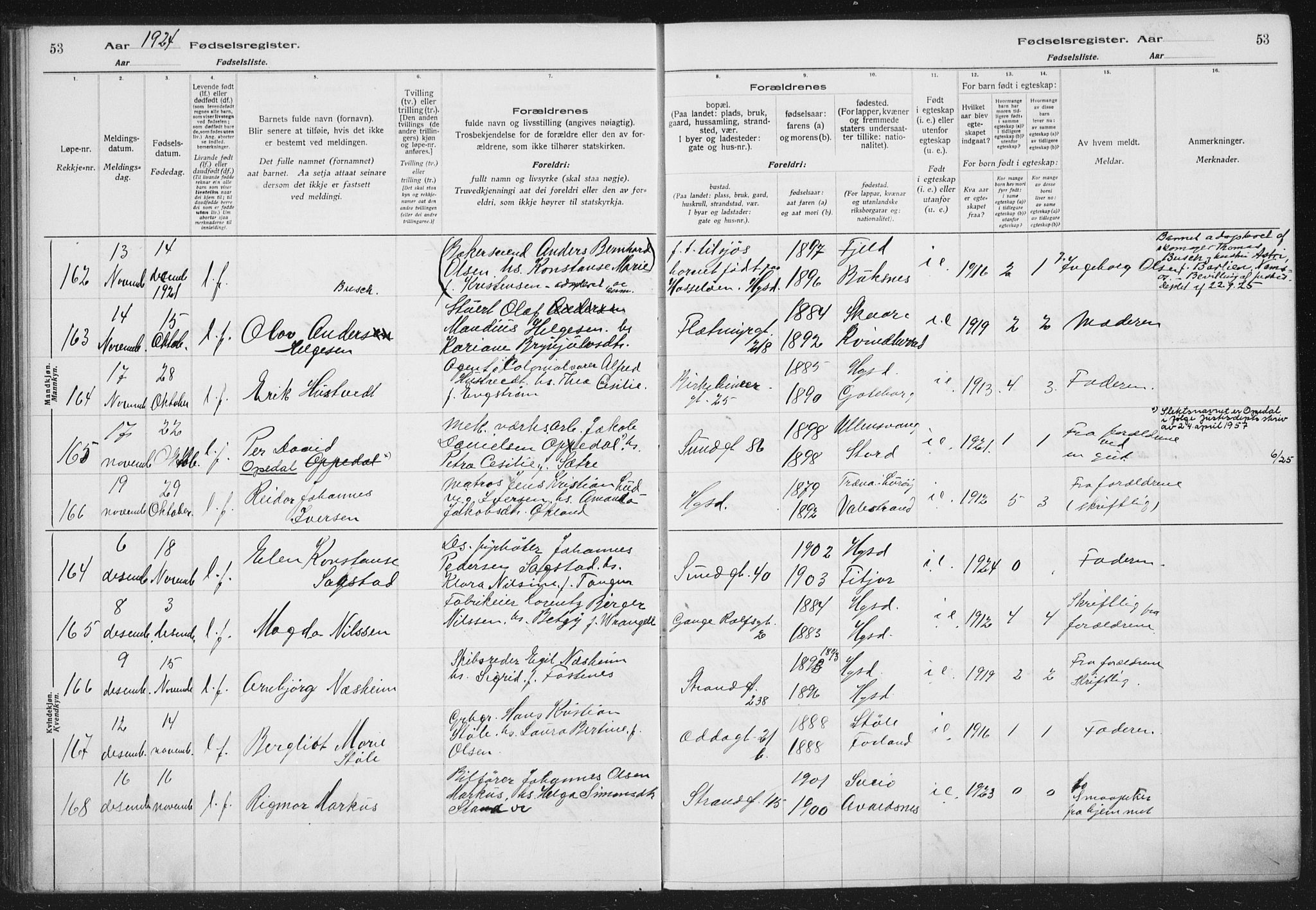 Haugesund sokneprestkontor, AV/SAST-A -101863/I/Id/L0005: Fødselsregister nr. 3, 1923-1929, s. 53