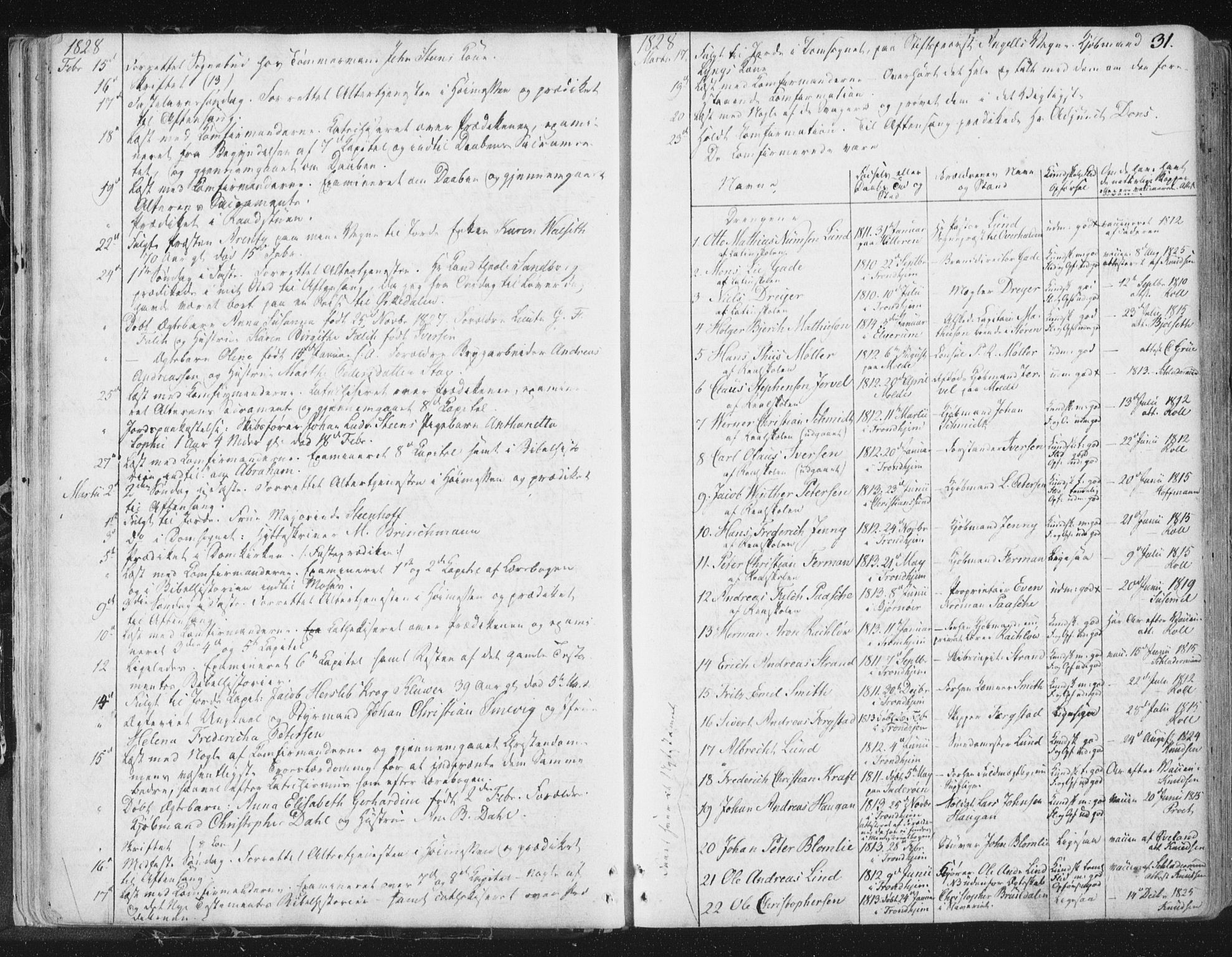 Ministerialprotokoller, klokkerbøker og fødselsregistre - Sør-Trøndelag, SAT/A-1456/602/L0127: Residerende kapellans bok nr. 602B01, 1821-1875, s. 31