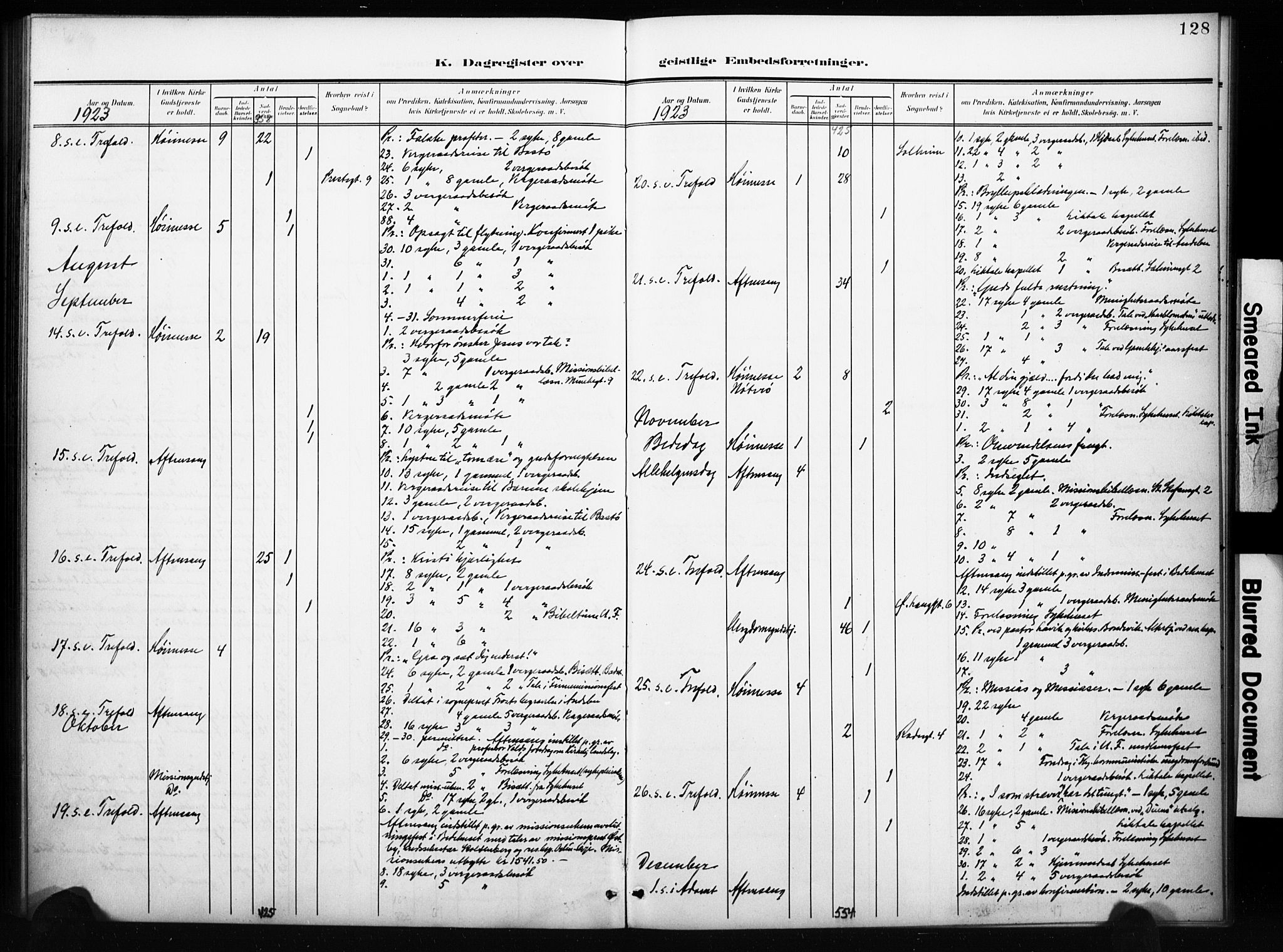 Tønsberg kirkebøker, AV/SAKO-A-330/I/Ib/L0002: Dagsregister nr. II 2, 1902-1930, s. 128