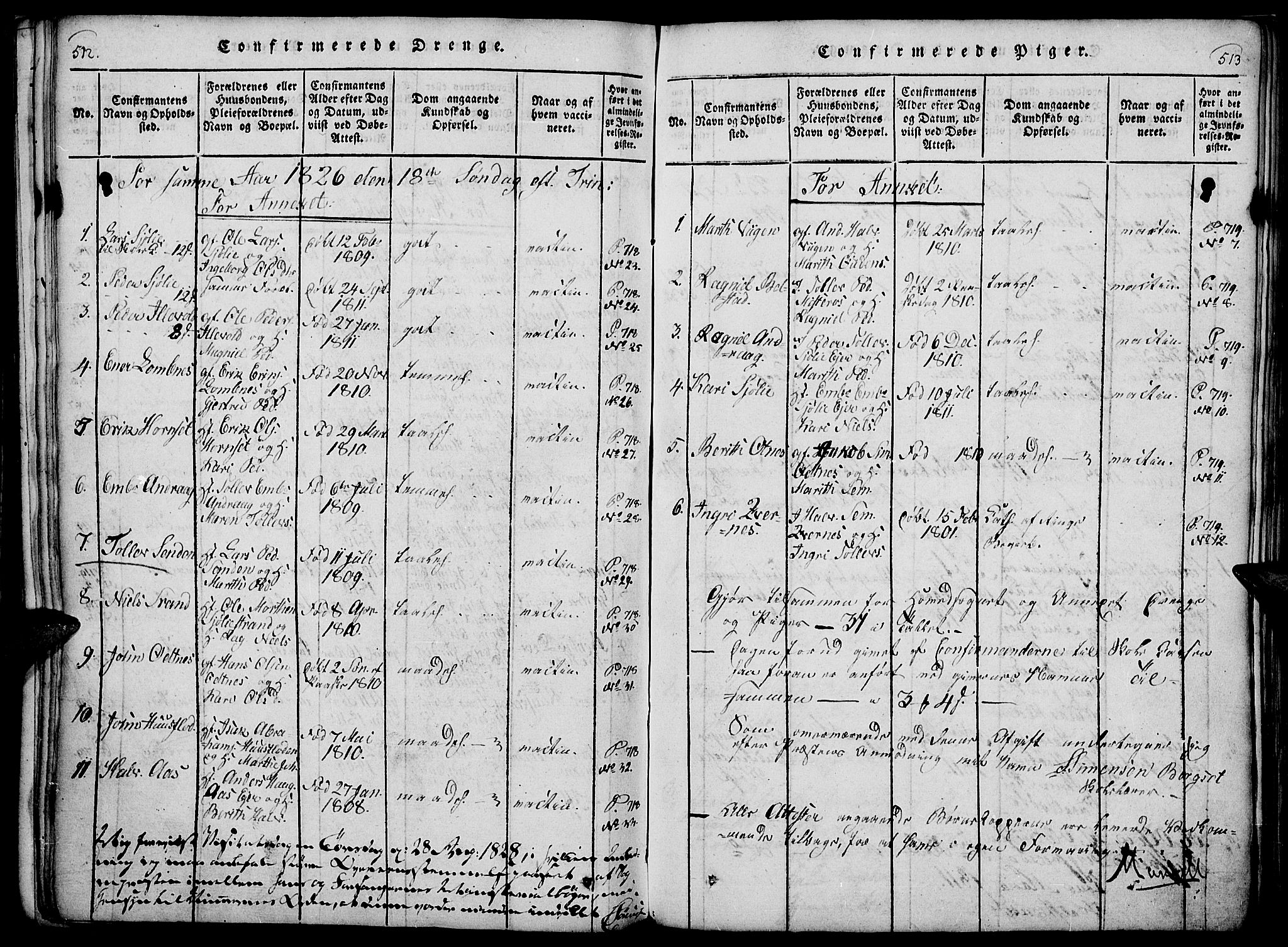 Rendalen prestekontor, AV/SAH-PREST-054/H/Ha/Haa/L0003: Ministerialbok nr. 3, 1815-1829, s. 512-513