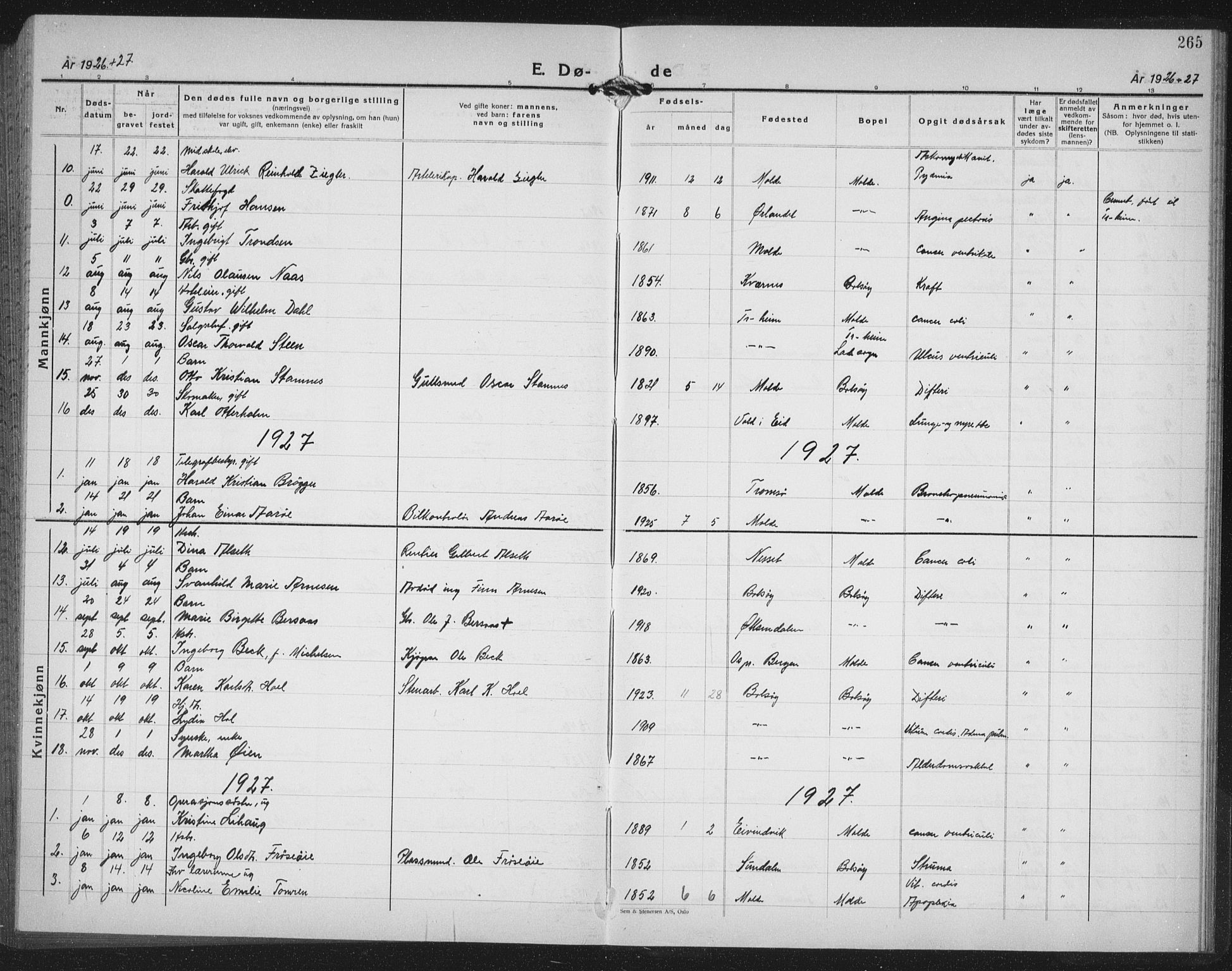 Ministerialprotokoller, klokkerbøker og fødselsregistre - Møre og Romsdal, AV/SAT-A-1454/558/L0704: Klokkerbok nr. 558C05, 1921-1942, s. 265