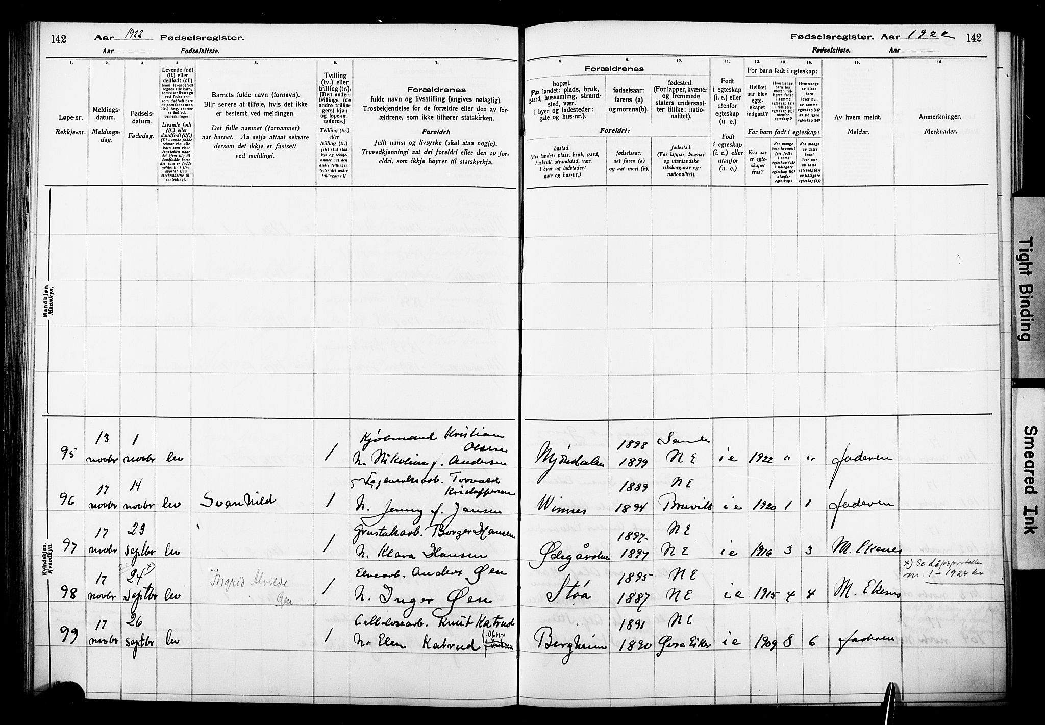 Nedre Eiker kirkebøker, AV/SAKO-A-612/J/Ja/L0001: Fødselsregister nr. 1, 1916-1925, s. 142