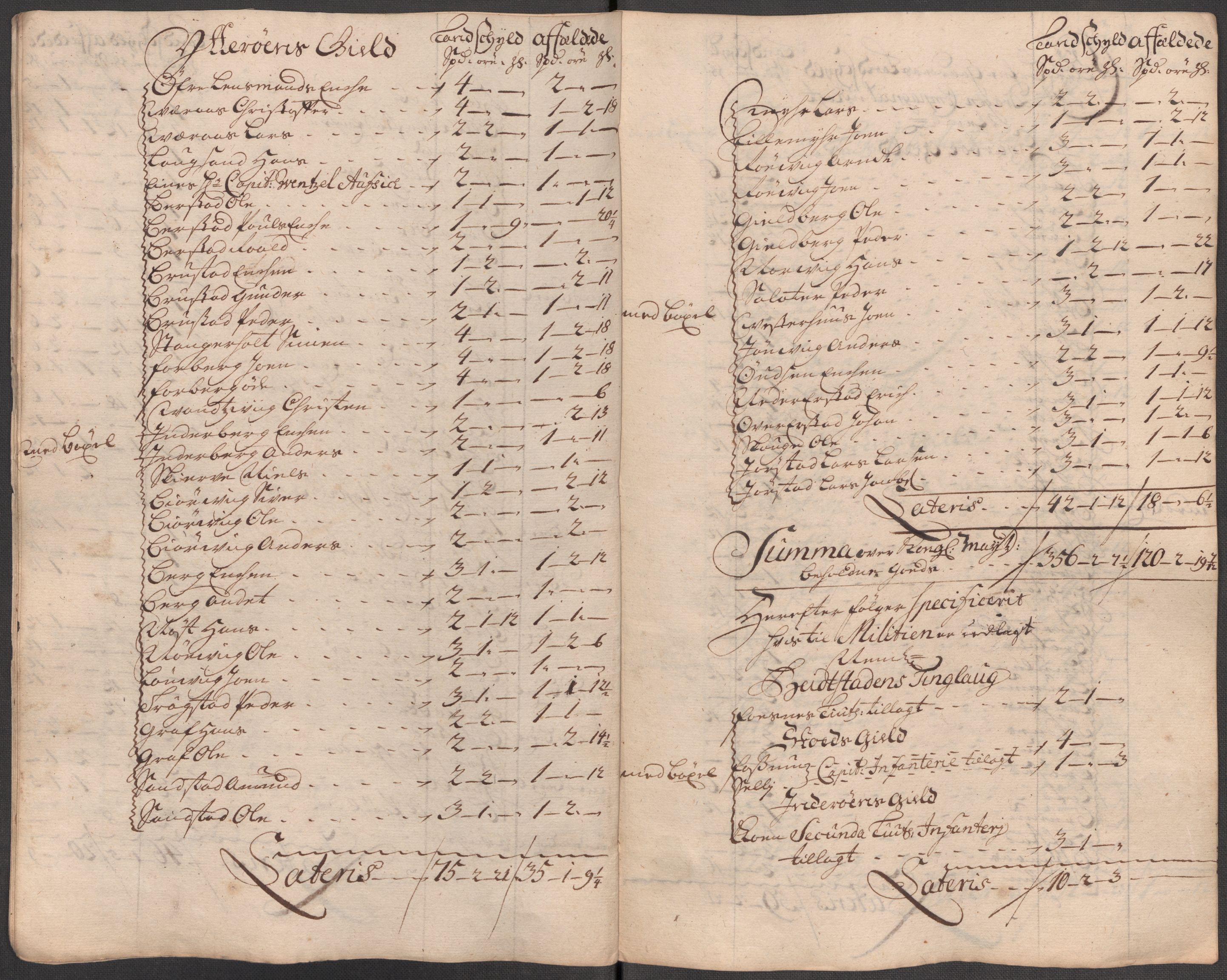 Rentekammeret inntil 1814, Reviderte regnskaper, Fogderegnskap, RA/EA-4092/R63/L4323: Fogderegnskap Inderøy, 1715, s. 223
