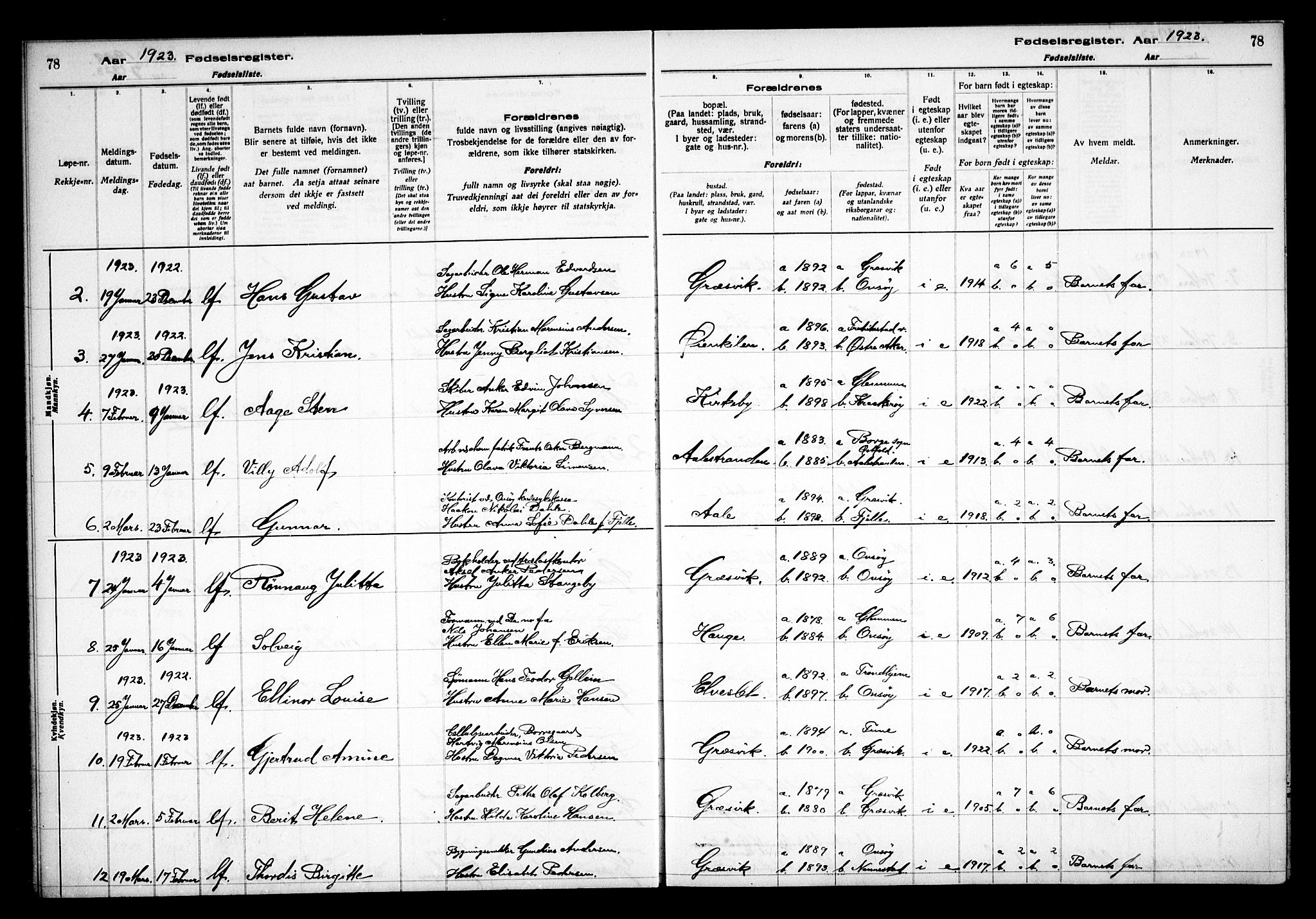 Onsøy prestekontor Kirkebøker, AV/SAO-A-10914/J/Jb/L0001: Fødselsregister nr. II 1, 1916-1938, s. 78