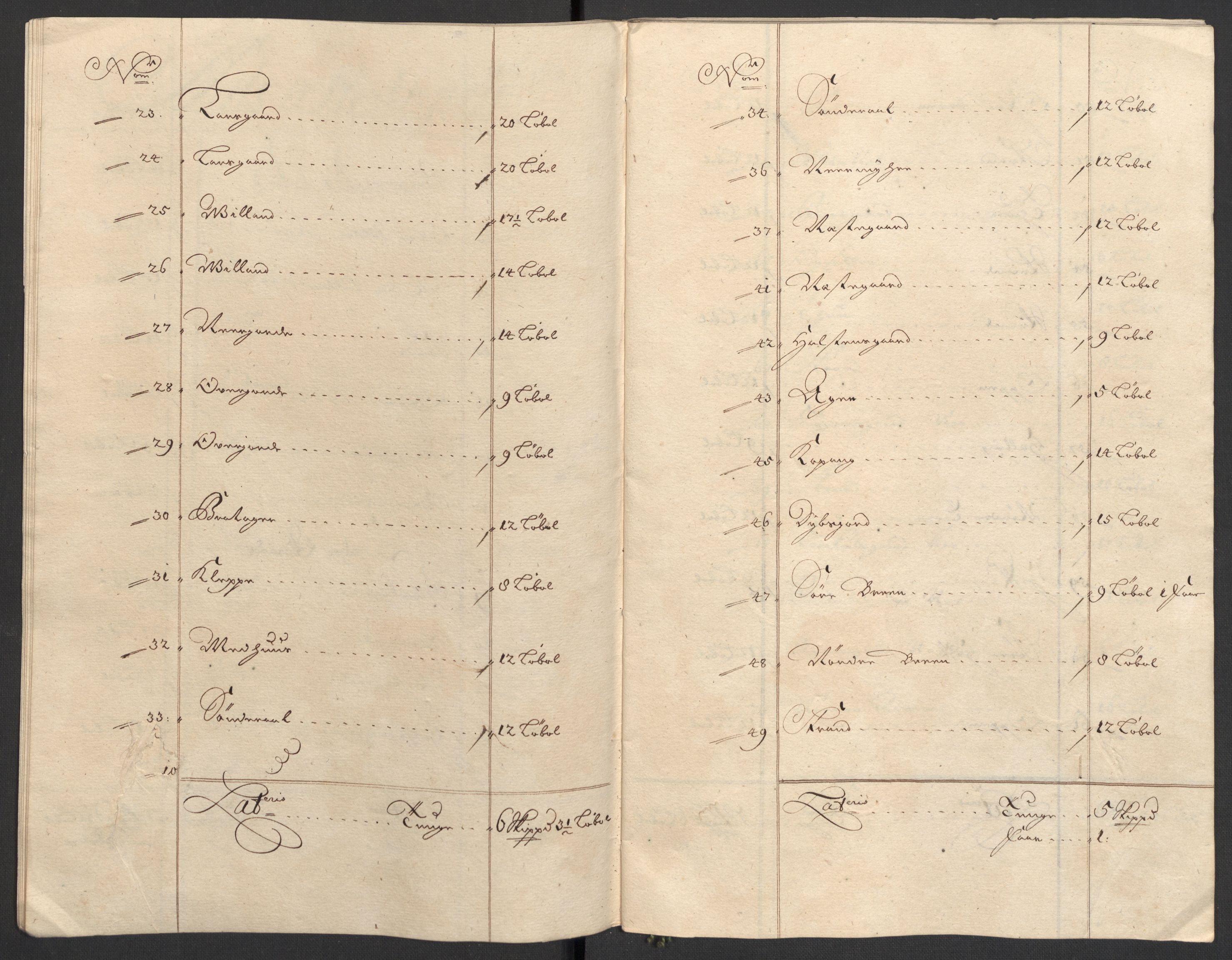 Rentekammeret inntil 1814, Reviderte regnskaper, Fogderegnskap, AV/RA-EA-4092/R23/L1468: Fogderegnskap Ringerike og Hallingdal, 1709-1710, s. 155