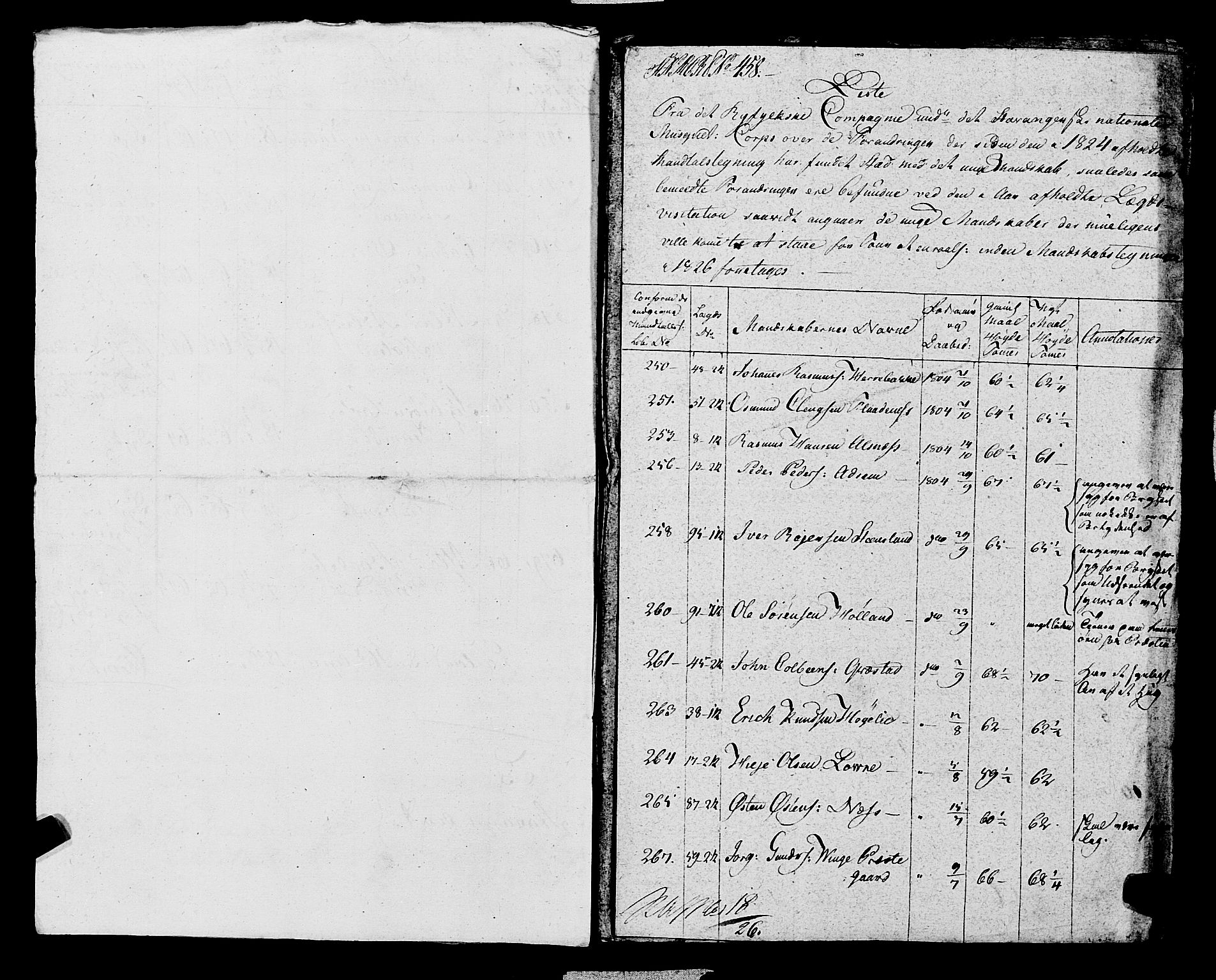 Fylkesmannen i Rogaland, SAST/A-101928/99/3/325/325CA, 1655-1832, s. 9994