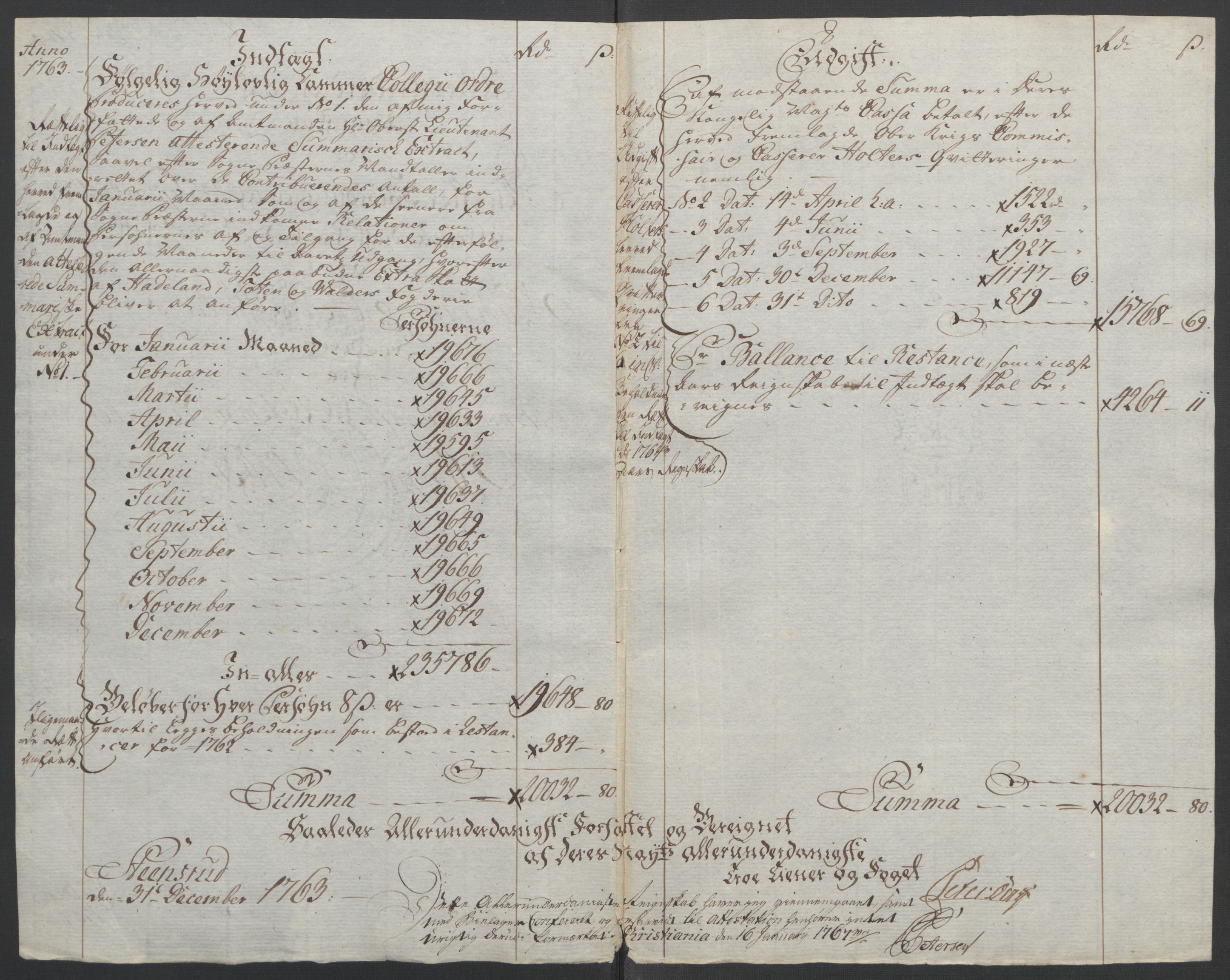 Rentekammeret inntil 1814, Reviderte regnskaper, Fogderegnskap, RA/EA-4092/R19/L1399: Fogderegnskap Toten, Hadeland og Vardal, 1762-1783, s. 18