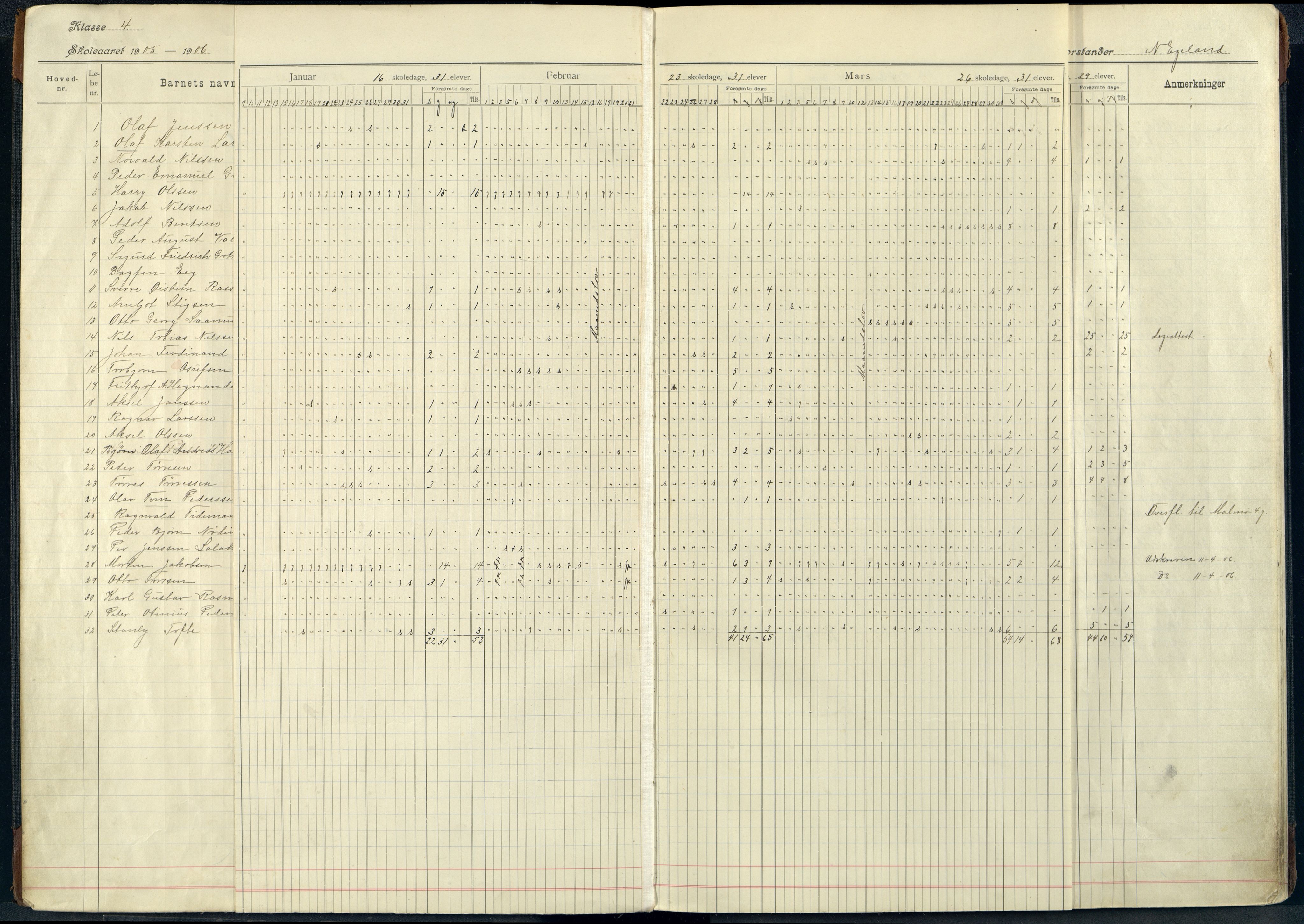 Mandal By - Mandal Allmueskole/Folkeskole/Skole, ARKSOR/1002MG551/I/L0019: Dagbok, 1905-1914