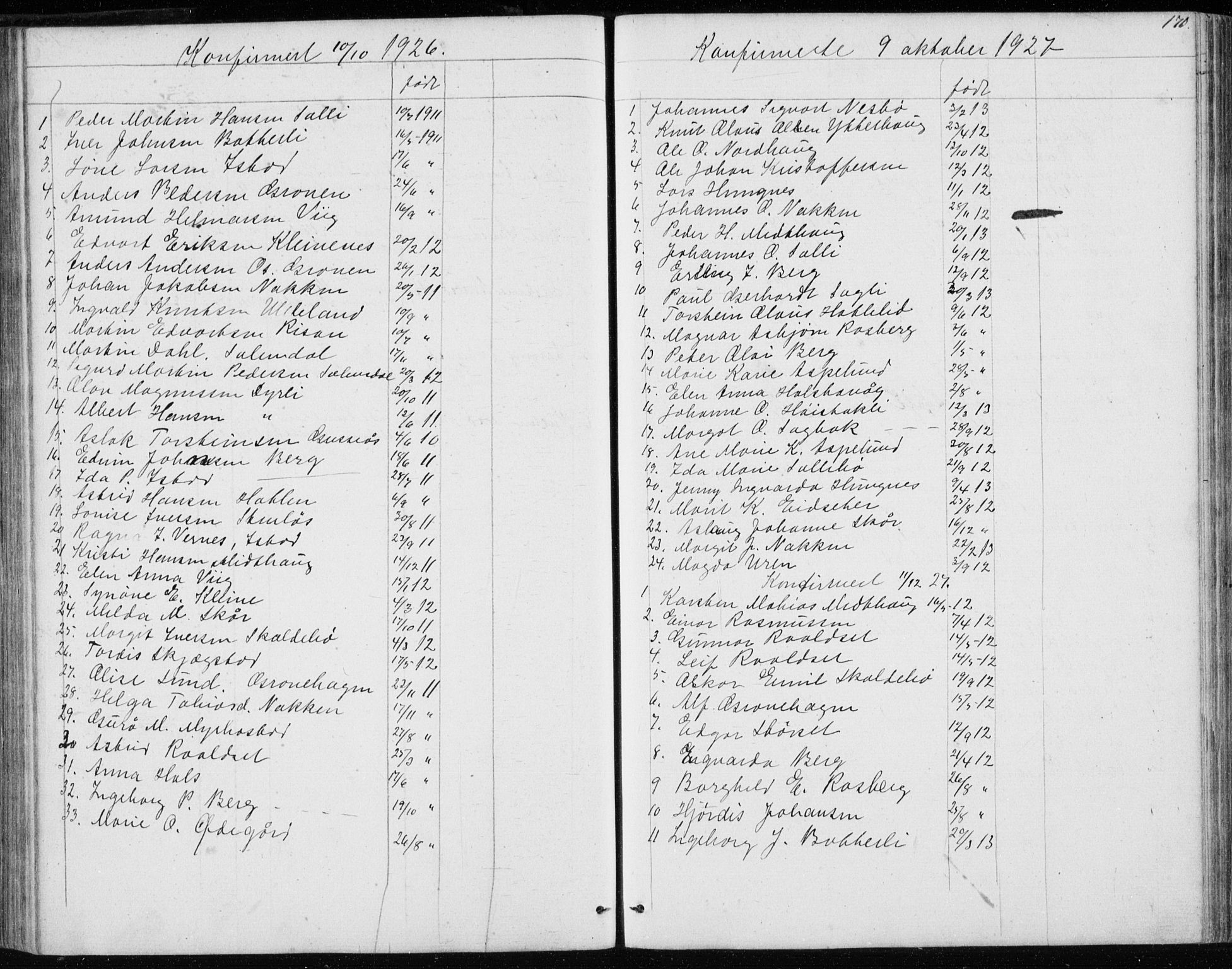 Ministerialprotokoller, klokkerbøker og fødselsregistre - Møre og Romsdal, AV/SAT-A-1454/557/L0684: Klokkerbok nr. 557C02, 1863-1944, s. 170