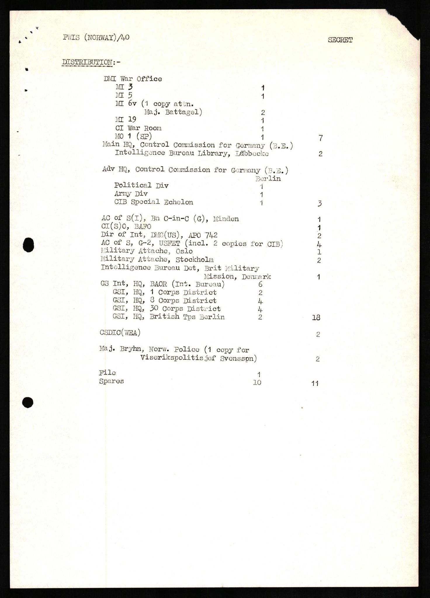 Forsvaret, Forsvarets overkommando II, AV/RA-RAFA-3915/D/Db/L0013: CI Questionaires. Tyske okkupasjonsstyrker i Norge. Tyskere., 1945-1946, s. 16