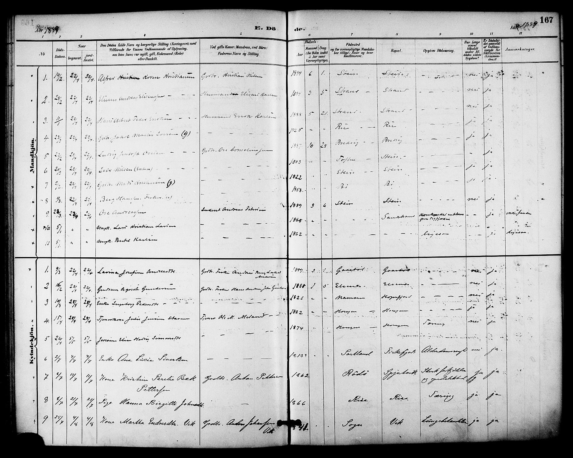 Ministerialprotokoller, klokkerbøker og fødselsregistre - Nordland, SAT/A-1459/895/L1371: Ministerialbok nr. 895A06, 1885-1894, s. 167