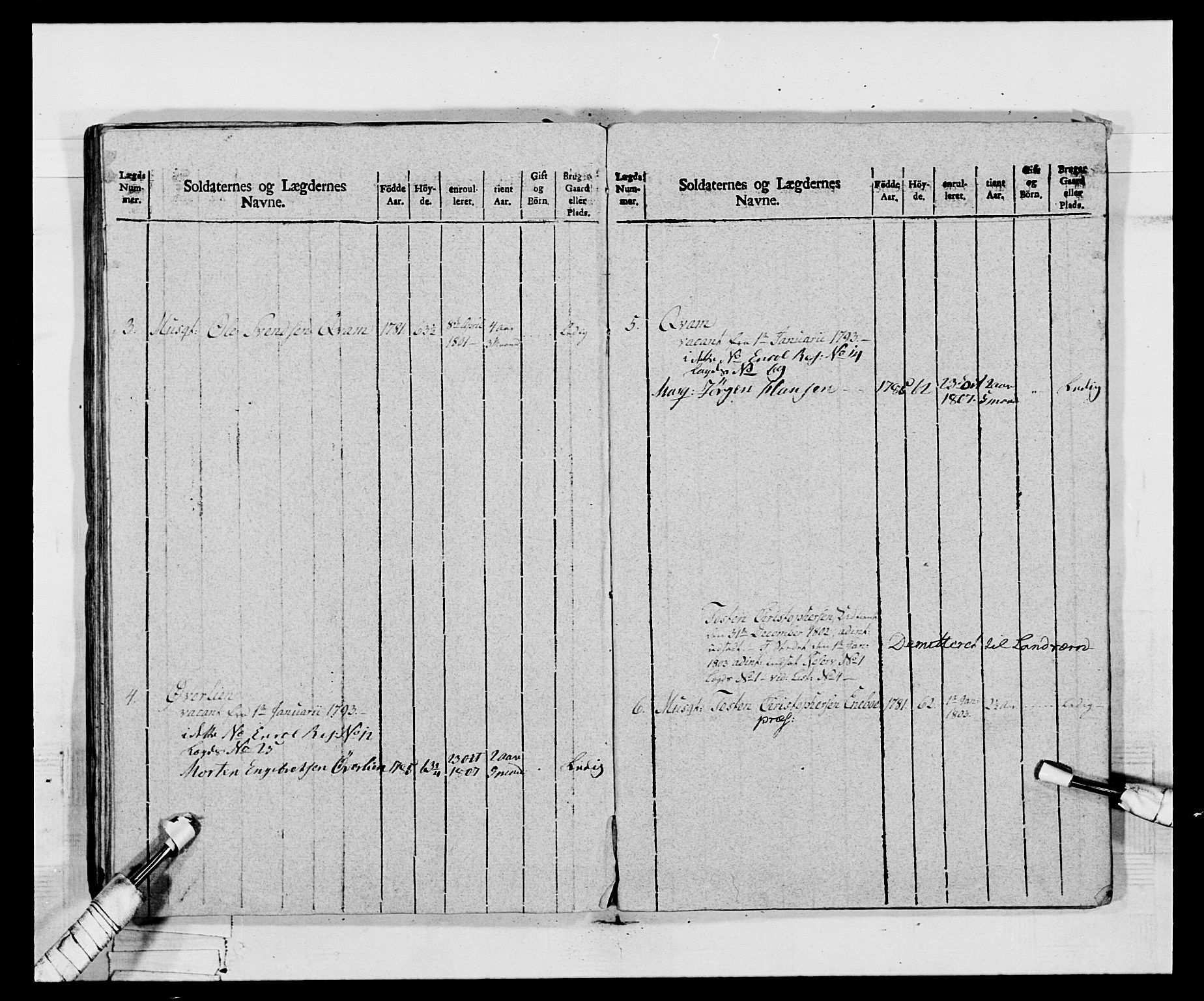 Generalitets- og kommissariatskollegiet, Det kongelige norske kommissariatskollegium, AV/RA-EA-5420/E/Eh/L0068: Opplandske nasjonale infanteriregiment, 1802-1805, s. 393