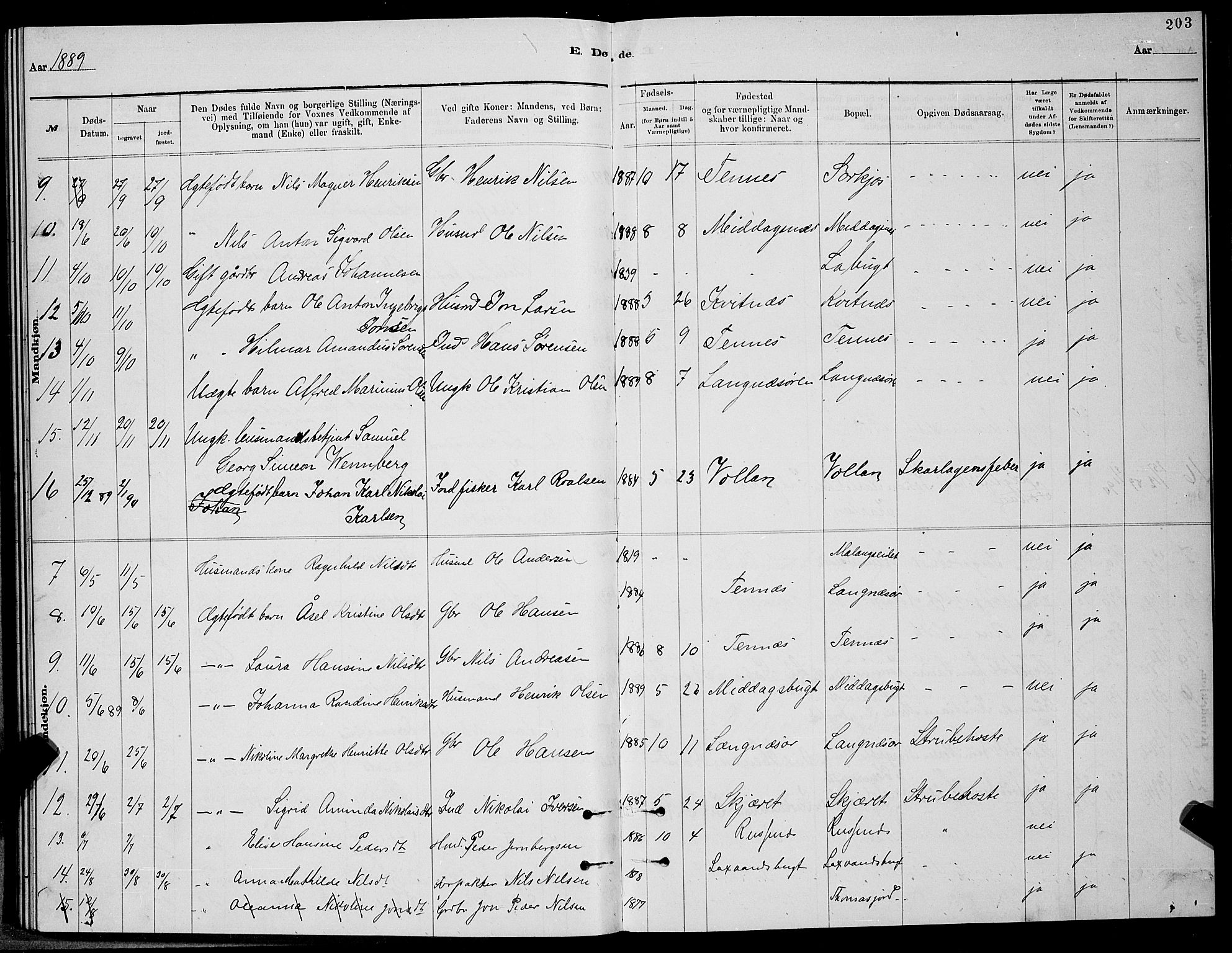 Balsfjord sokneprestembete, AV/SATØ-S-1303/G/Ga/L0007klokker: Klokkerbok nr. 7, 1878-1889, s. 203