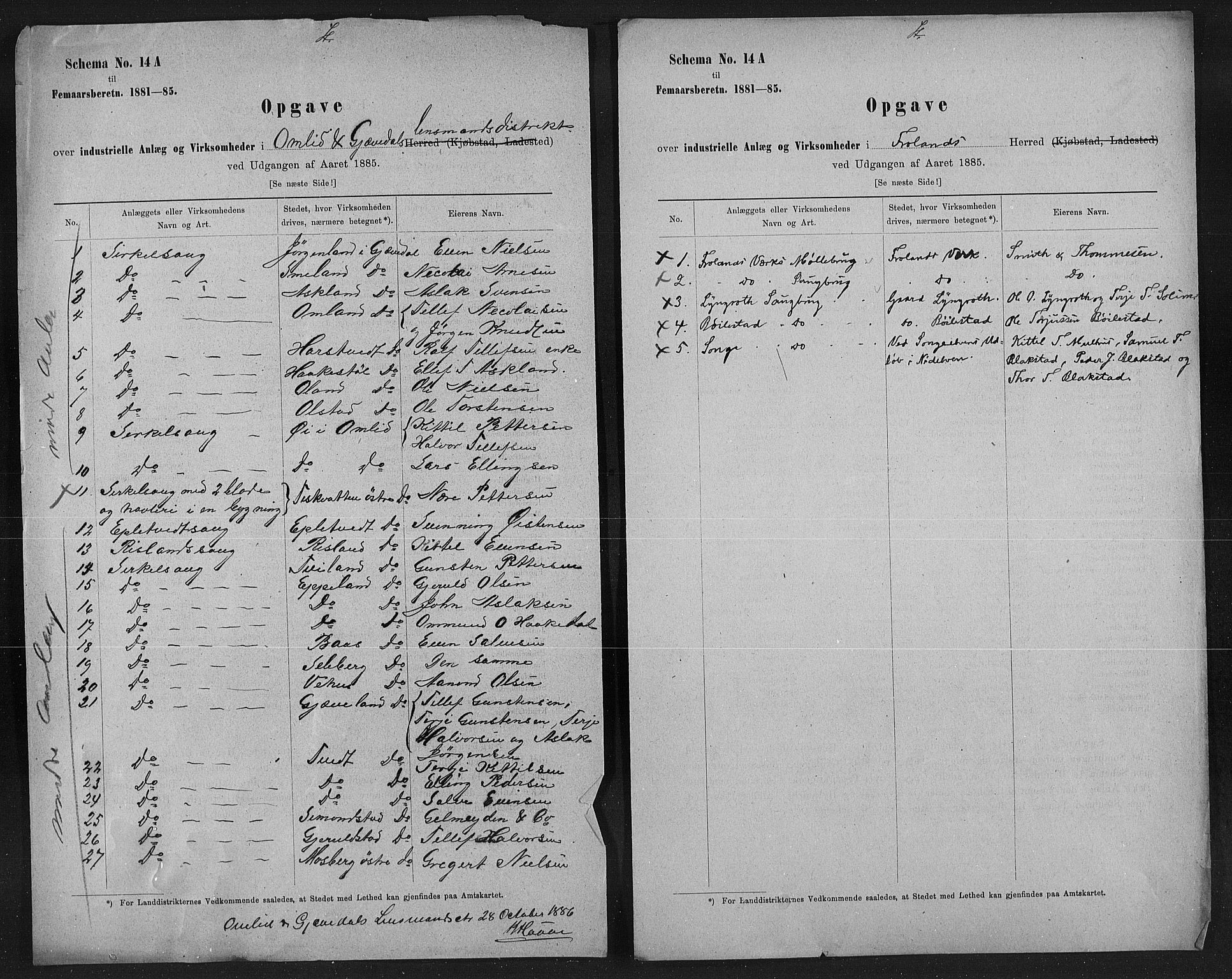 Statistisk sentralbyrå, Næringsøkonomiske emner, Generelt - Amtmennenes femårsberetninger, AV/RA-S-2233/F/Fa/L0063: --, 1885, s. 5