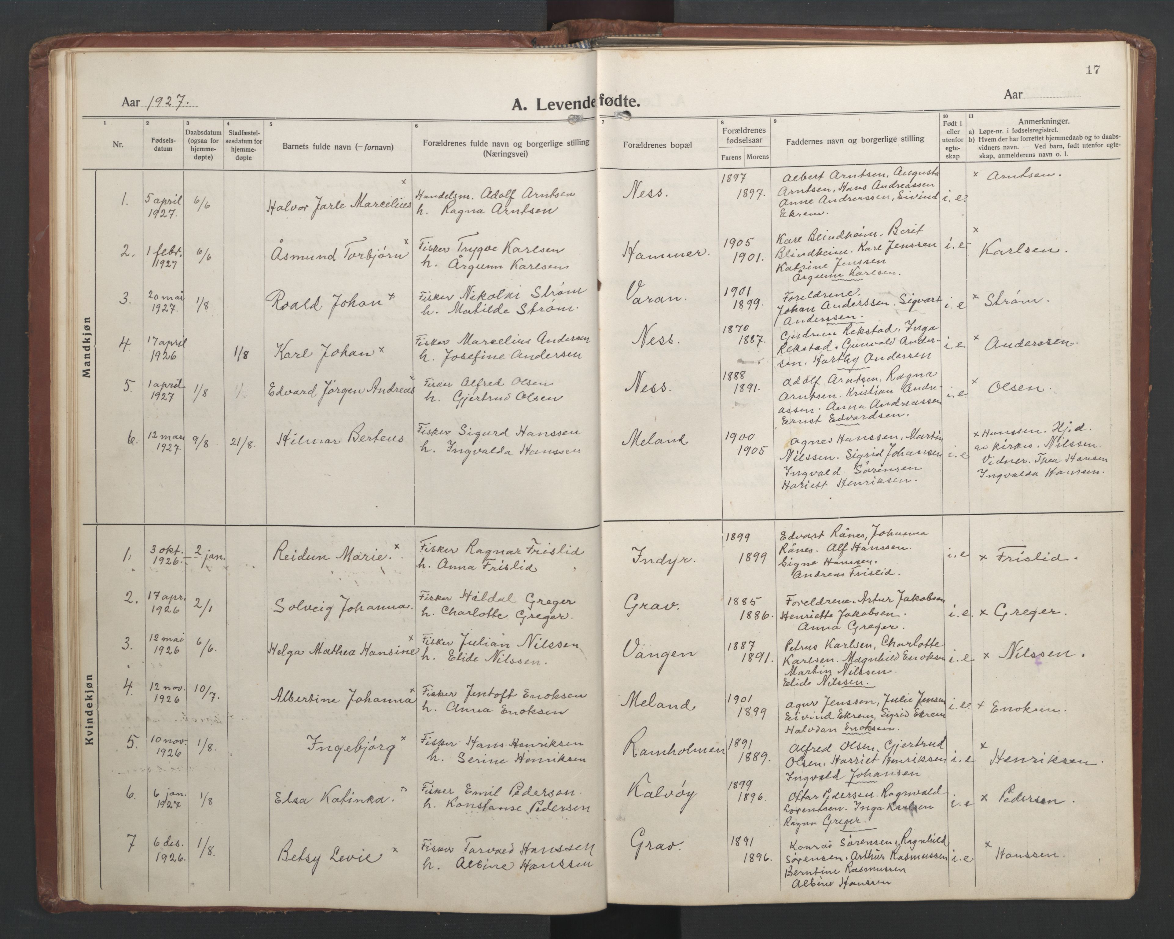 Ministerialprotokoller, klokkerbøker og fødselsregistre - Nordland, AV/SAT-A-1459/808/L0132: Klokkerbok nr. 808C03, 1920-1946, s. 17