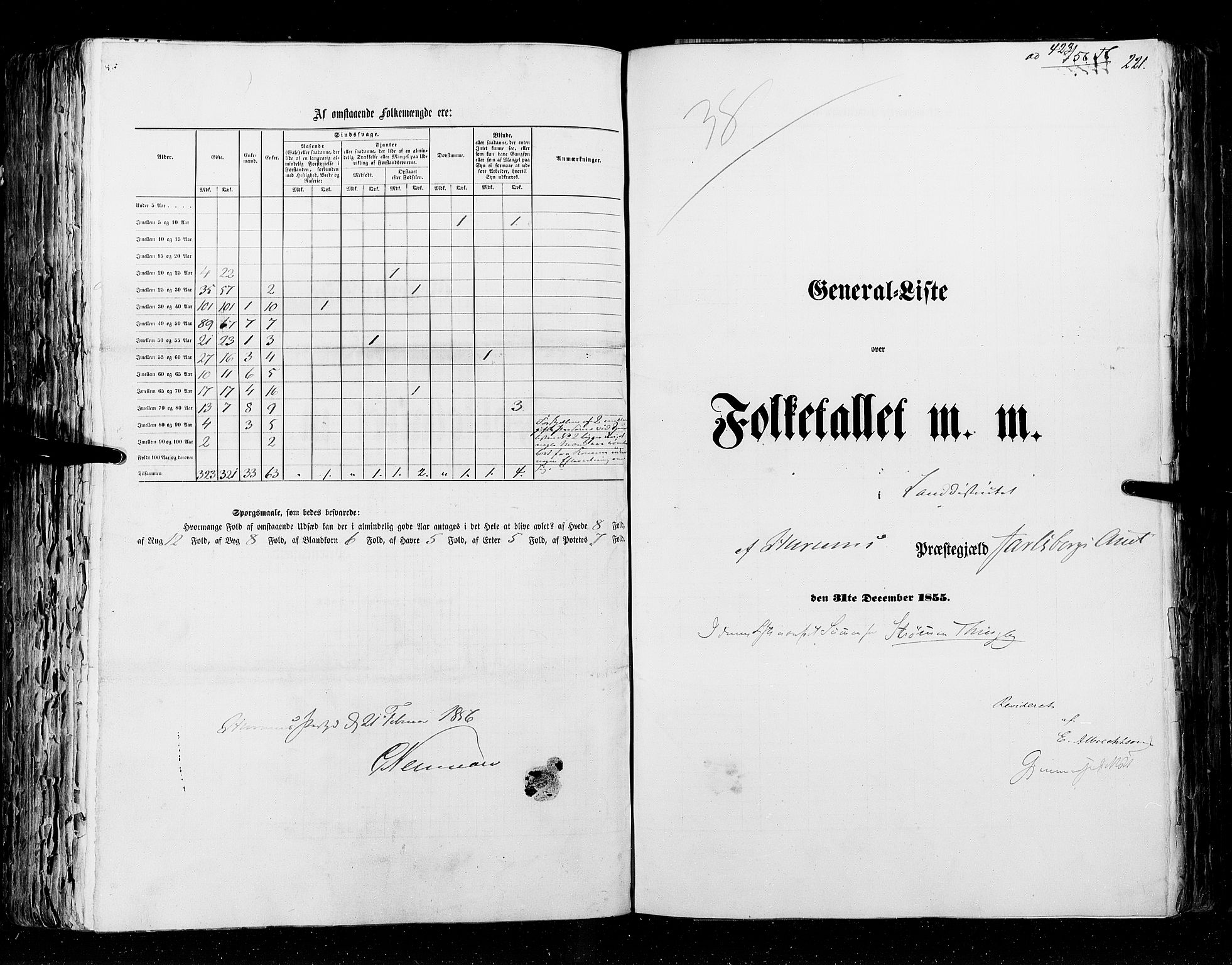 RA, Folketellingen 1855, bind 2: Kristians amt, Buskerud amt og Jarlsberg og Larvik amt, 1855, s. 221