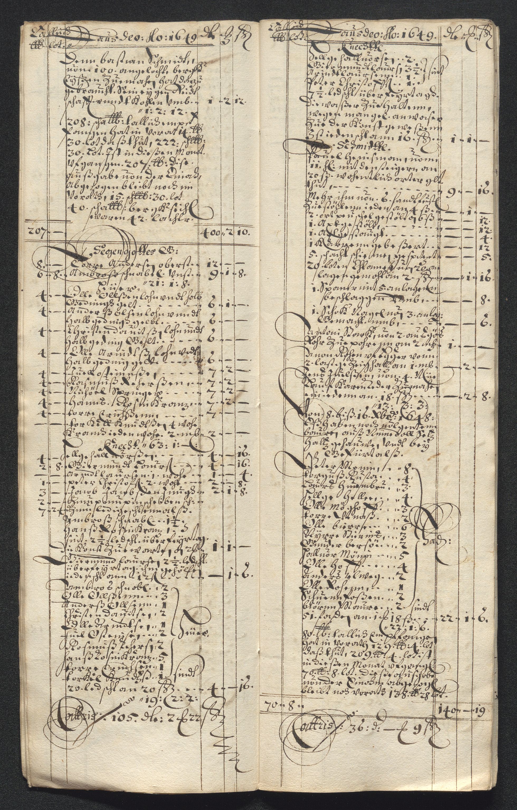 Kongsberg Sølvverk 1623-1816, AV/SAKO-EA-3135/001/D/Dc/Dcd/L0023: Utgiftsregnskap for gruver m.m., 1649, s. 209