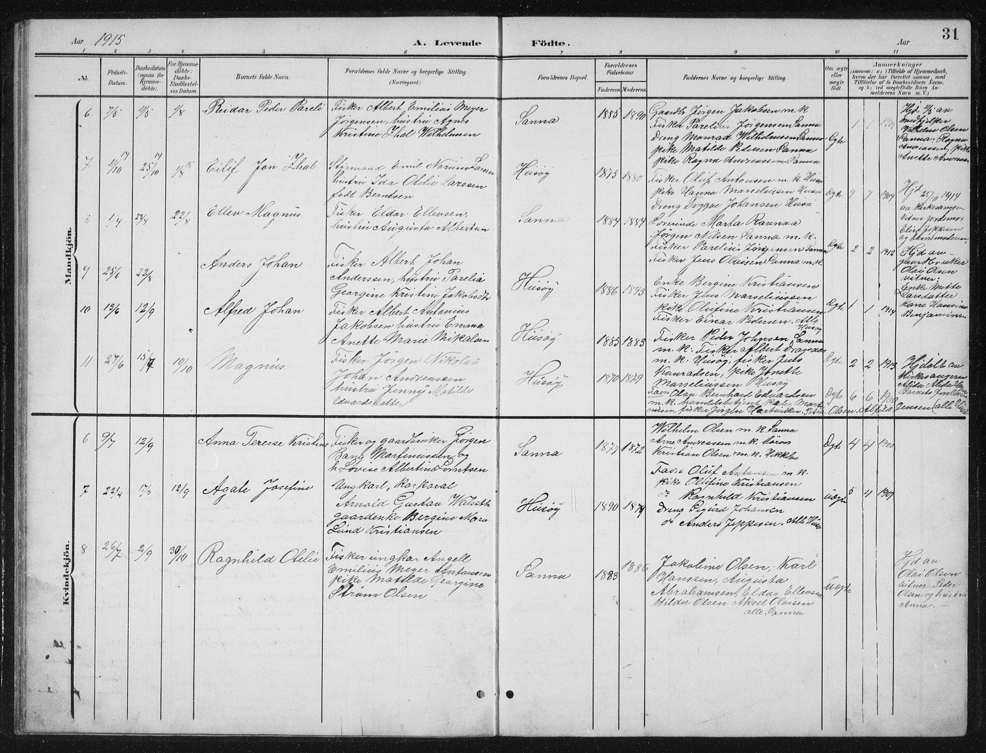 Ministerialprotokoller, klokkerbøker og fødselsregistre - Nordland, AV/SAT-A-1459/840/L0583: Klokkerbok nr. 840C03, 1901-1933, s. 31