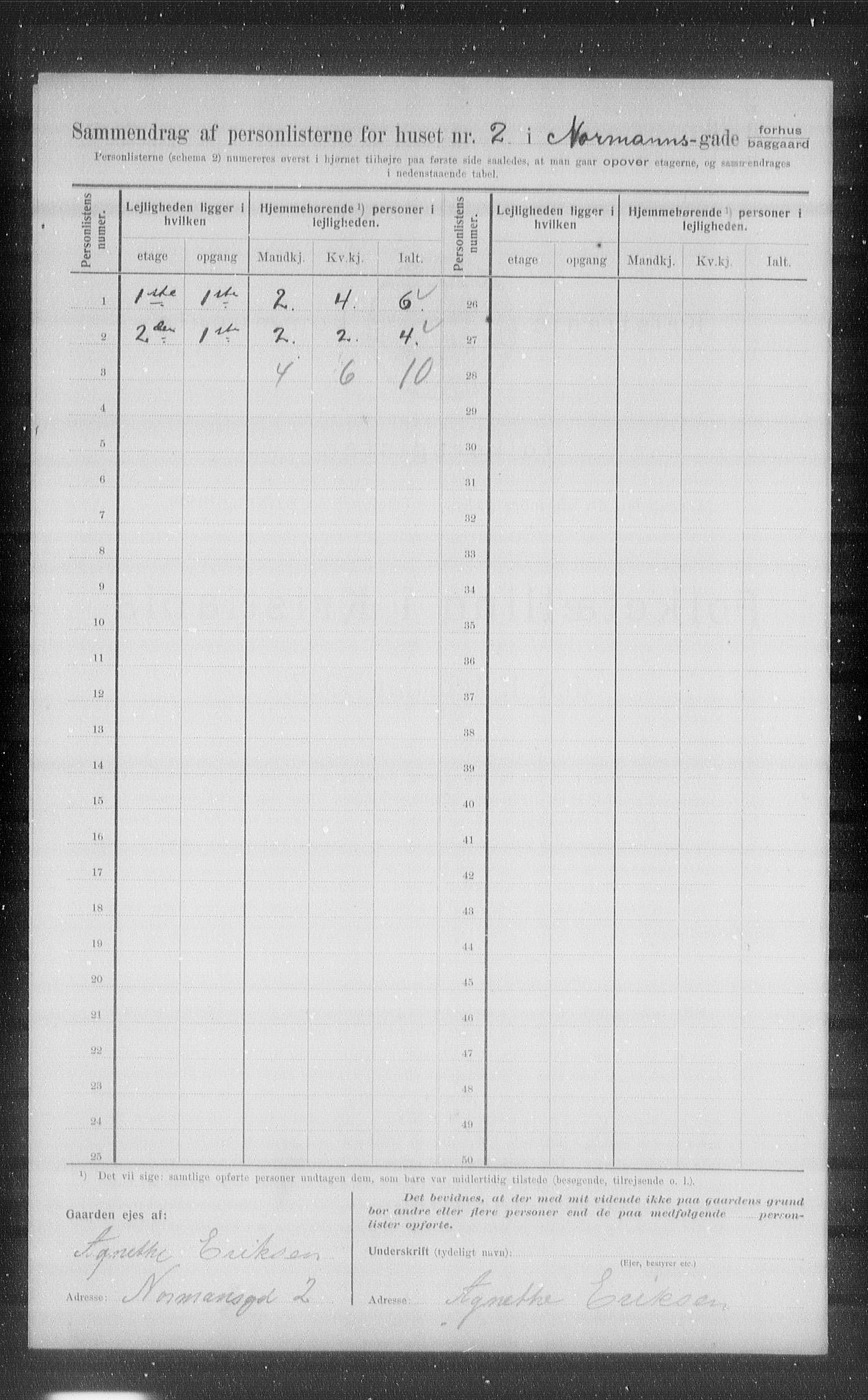 OBA, Kommunal folketelling 1.2.1907 for Kristiania kjøpstad, 1907, s. 37654