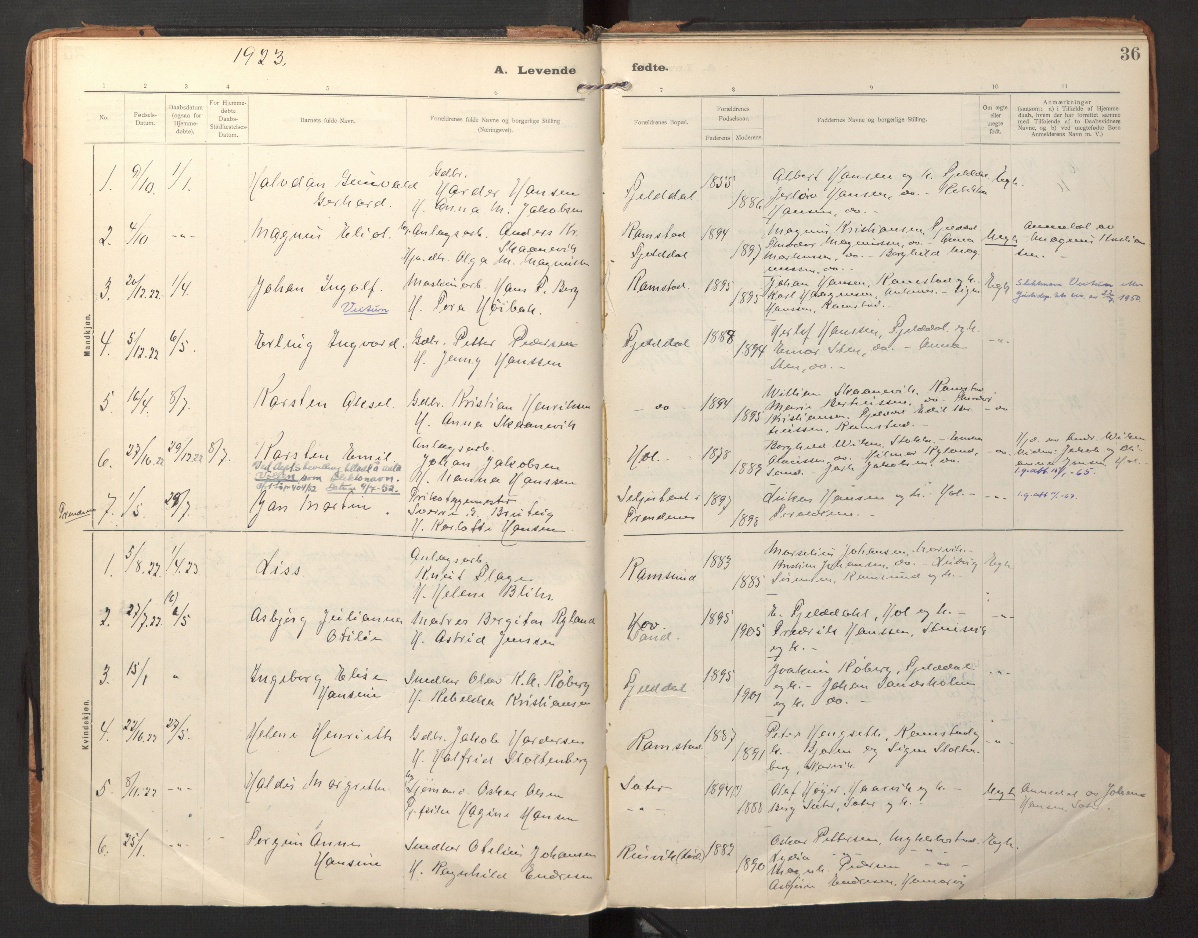 Ministerialprotokoller, klokkerbøker og fødselsregistre - Nordland, AV/SAT-A-1459/865/L0928: Ministerialbok nr. 865A06, 1913-1926, s. 36
