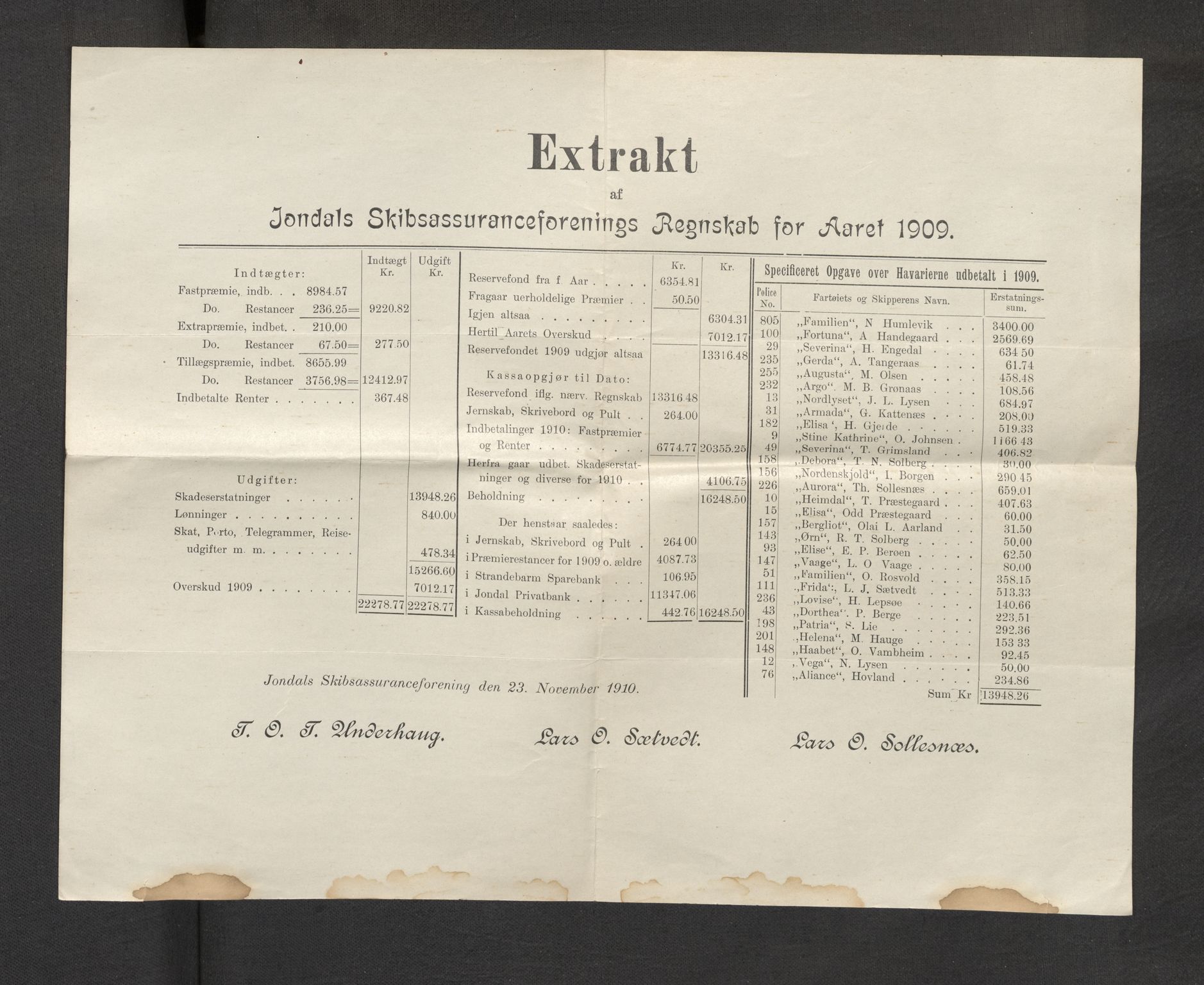 Jondal Skipsassuranseforening, AV/SAB-SAB/PA-0276/E/L0088: Korrespondanse , 1911