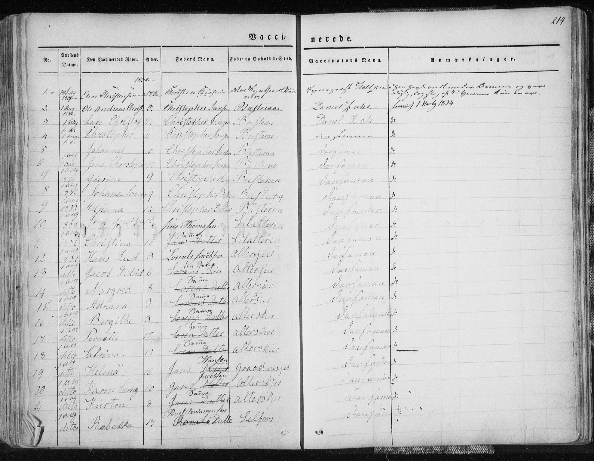 Ministerialprotokoller, klokkerbøker og fødselsregistre - Nordland, SAT/A-1459/827/L0390: Ministerialbok nr. 827A02, 1826-1841, s. 214