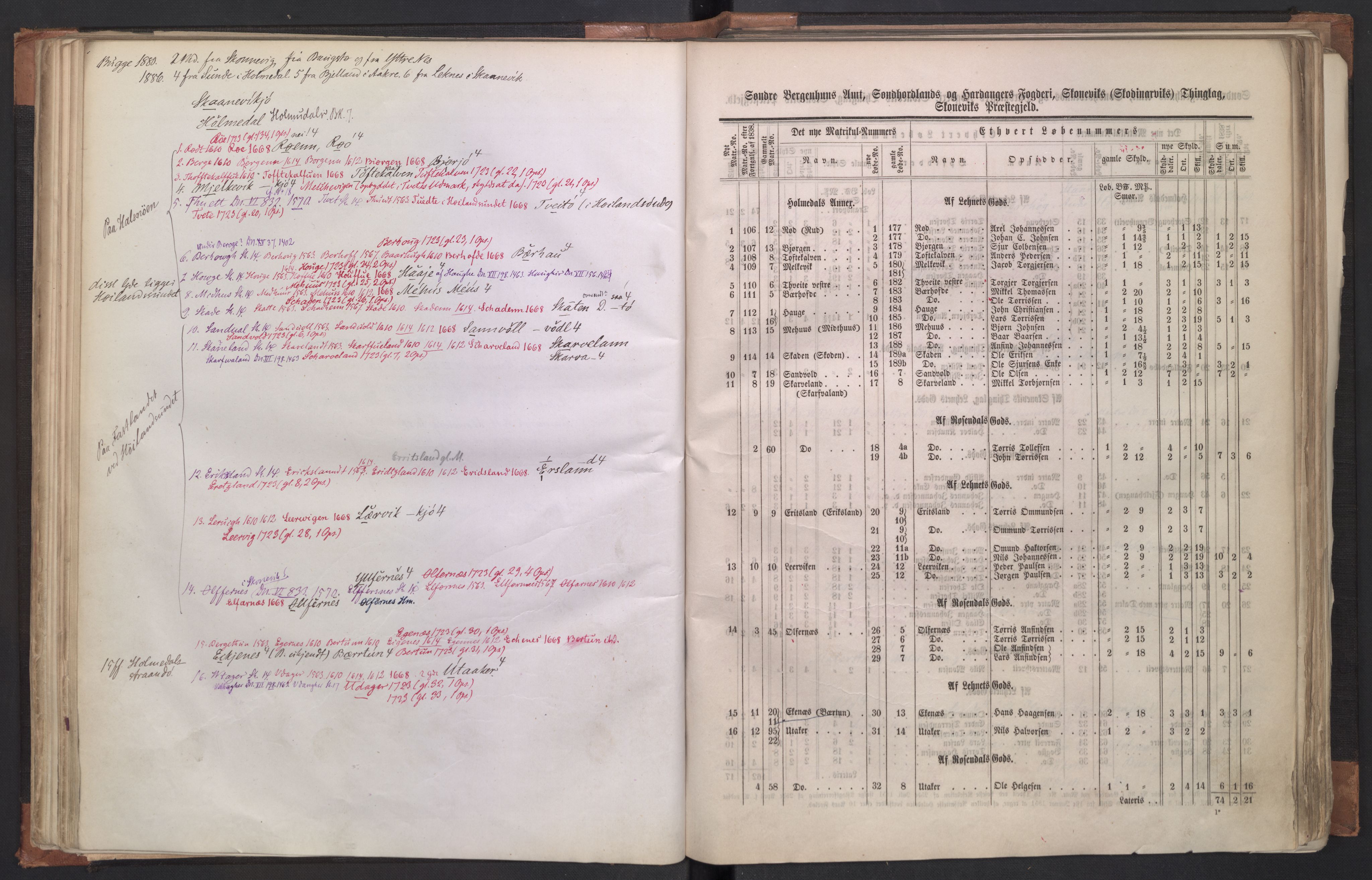 Rygh, AV/RA-PA-0034/F/Fb/L0011: Matrikkelen for 1838 - Søndre Bergenhus amt (Hordaaland fylke), 1838