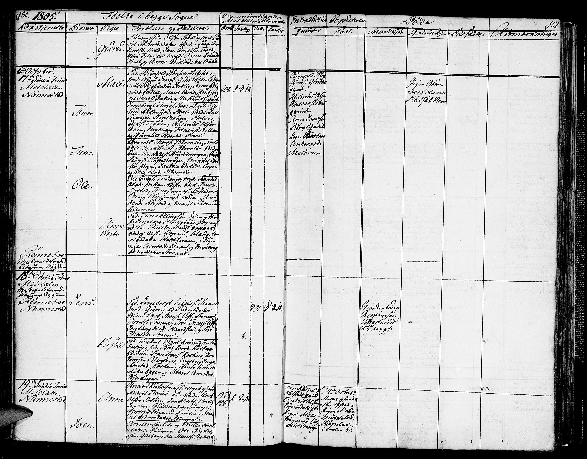 Ministerialprotokoller, klokkerbøker og fødselsregistre - Sør-Trøndelag, SAT/A-1456/672/L0852: Ministerialbok nr. 672A05, 1776-1815, s. 150-151