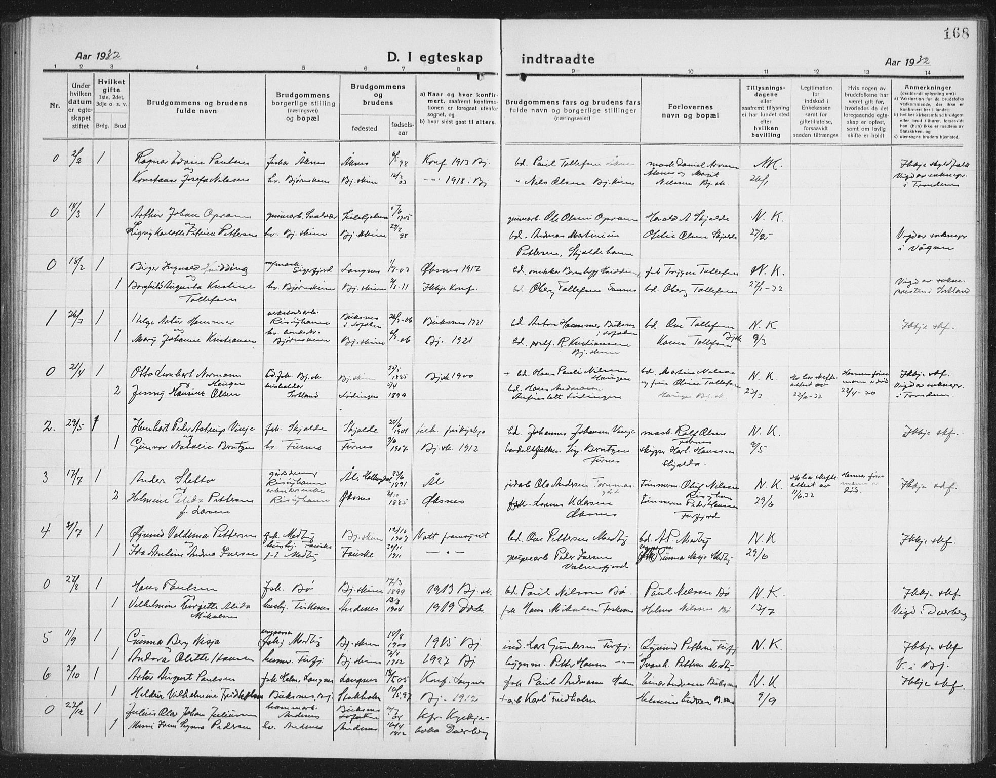 Ministerialprotokoller, klokkerbøker og fødselsregistre - Nordland, SAT/A-1459/898/L1428: Klokkerbok nr. 898C03, 1918-1938, s. 168