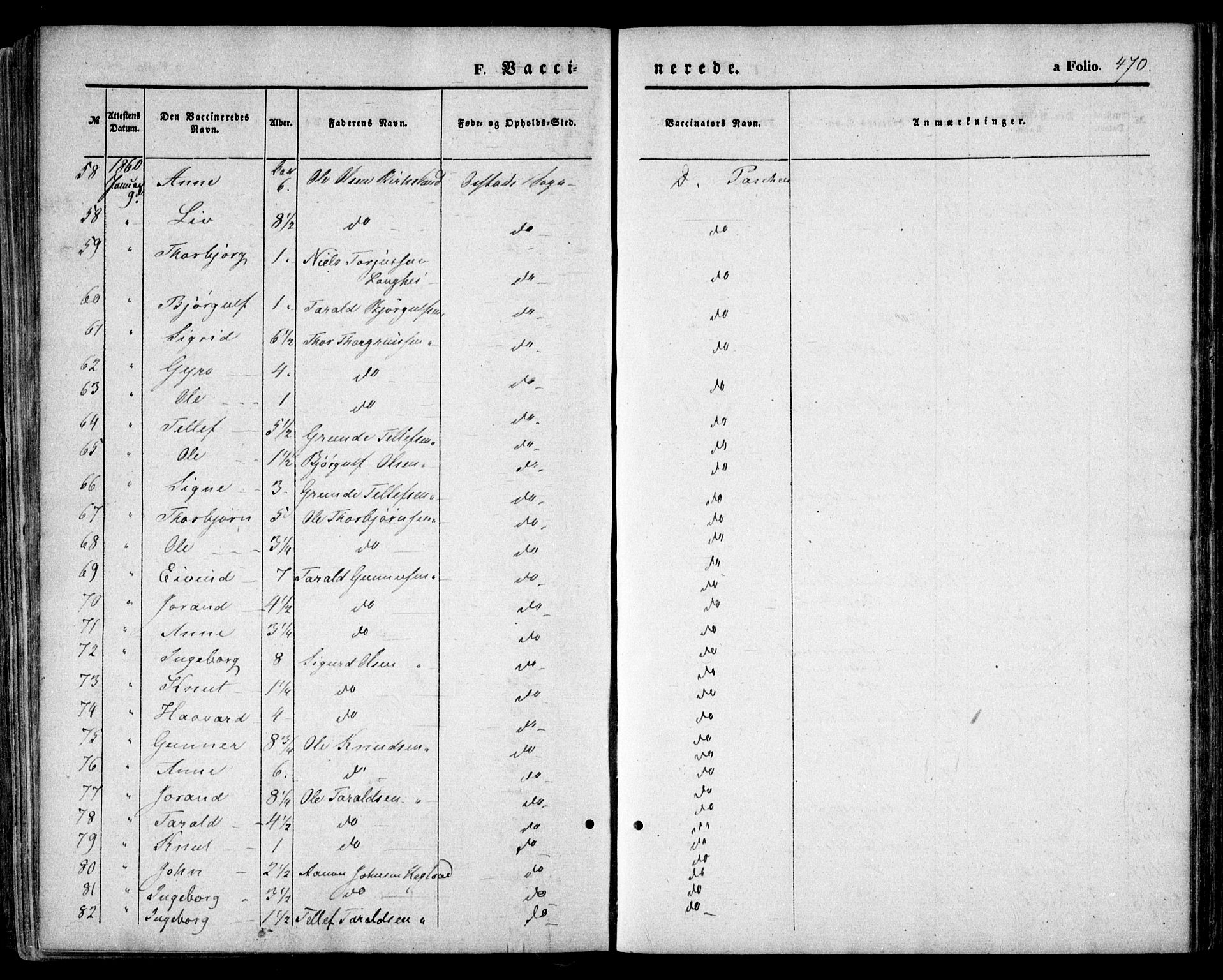 Bygland sokneprestkontor, AV/SAK-1111-0006/F/Fa/Fab/L0005: Ministerialbok nr. A 5, 1859-1873, s. 470