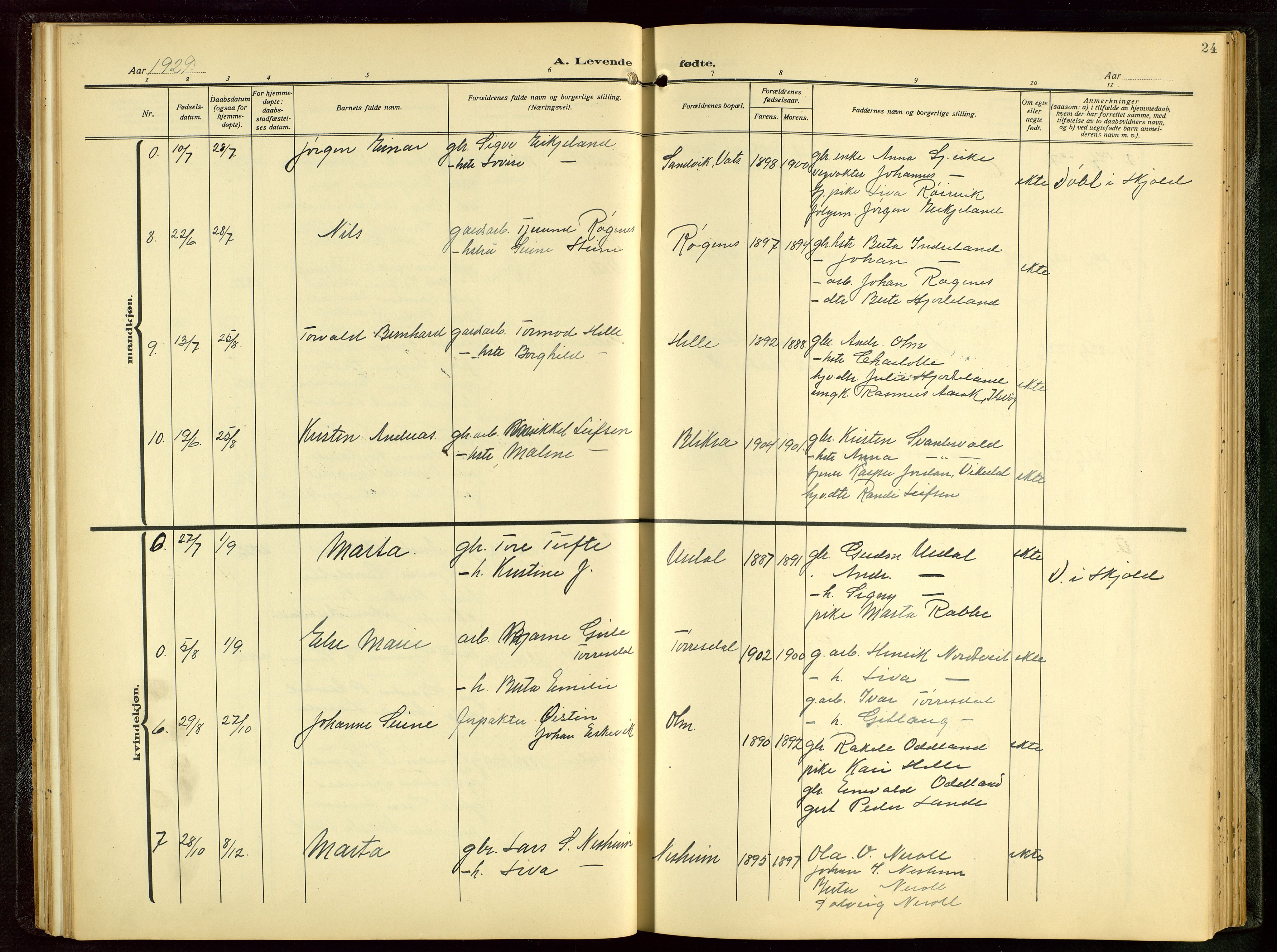 Skjold sokneprestkontor, AV/SAST-A-101847/H/Ha/Hab/L0011: Klokkerbok nr. B 11, 1922-1951, s. 24