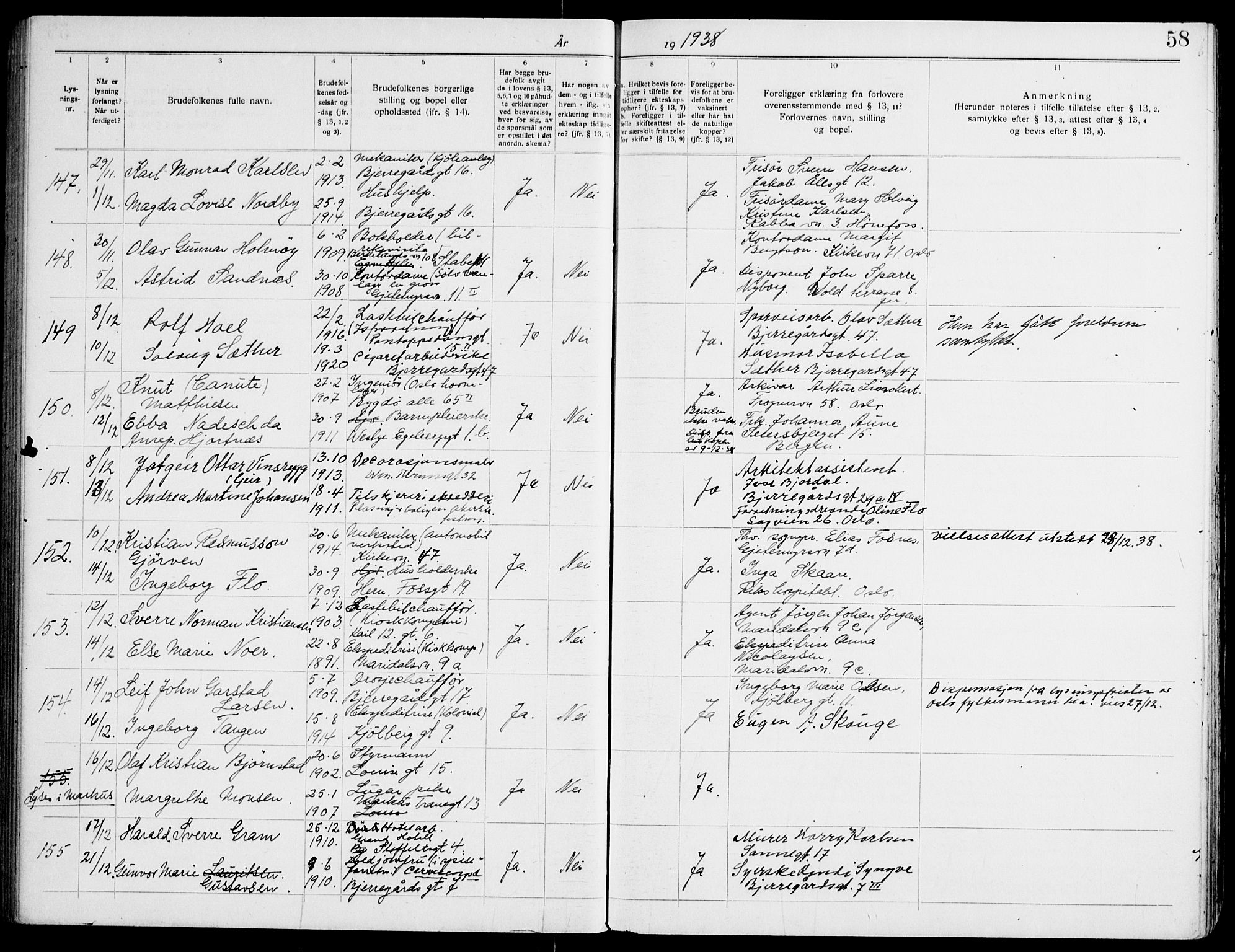 Gamle Aker prestekontor Kirkebøker, AV/SAO-A-10617a/H/L0009: Lysningsprotokoll nr. 9, 1935-1941, s. 58