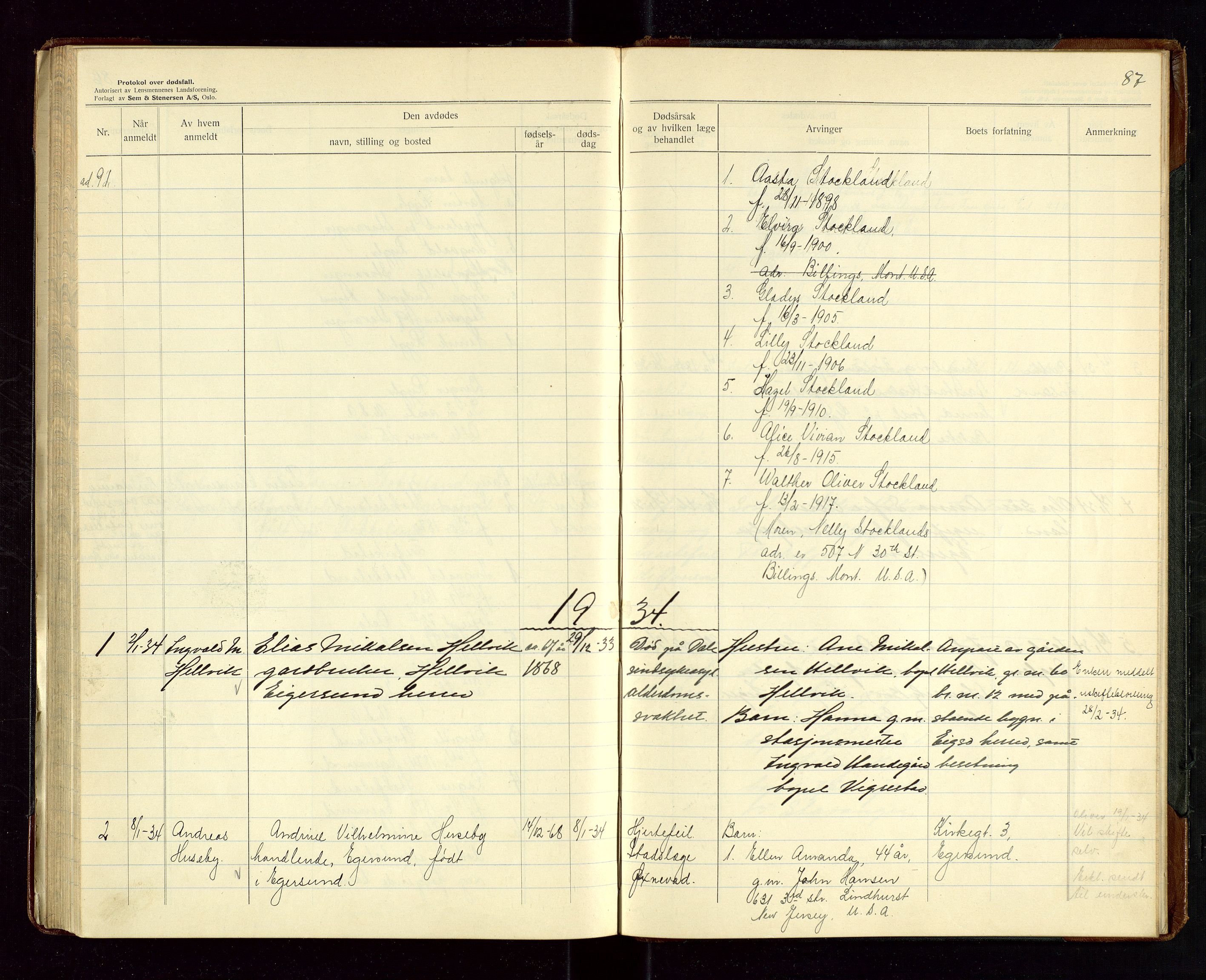 Eigersund lensmannskontor, AV/SAST-A-100171/Gga/L0012: "Protokoll over anmeldte dødsfall" m/alfabetisk navneregister, 1931-1934, s. 87
